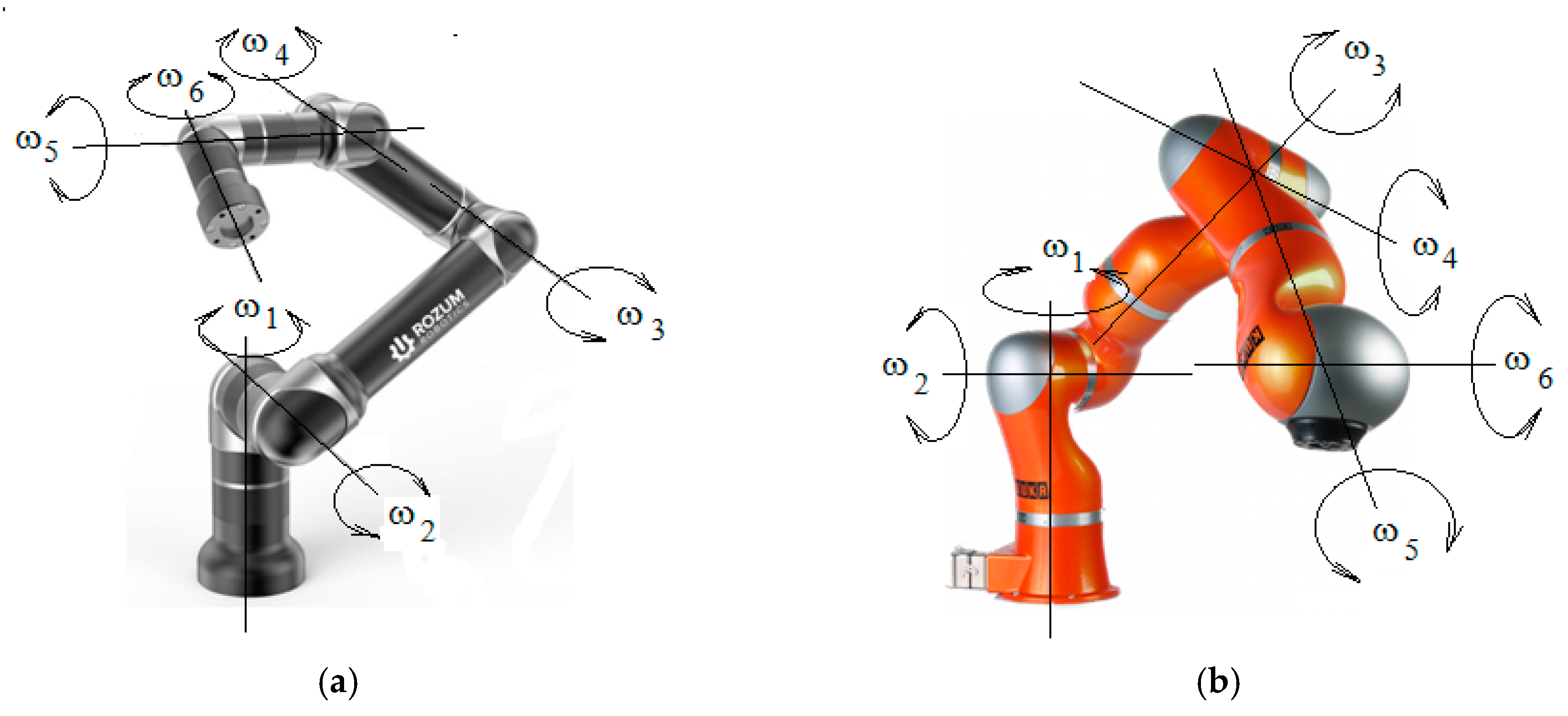 Proceedings 63 00077 g004