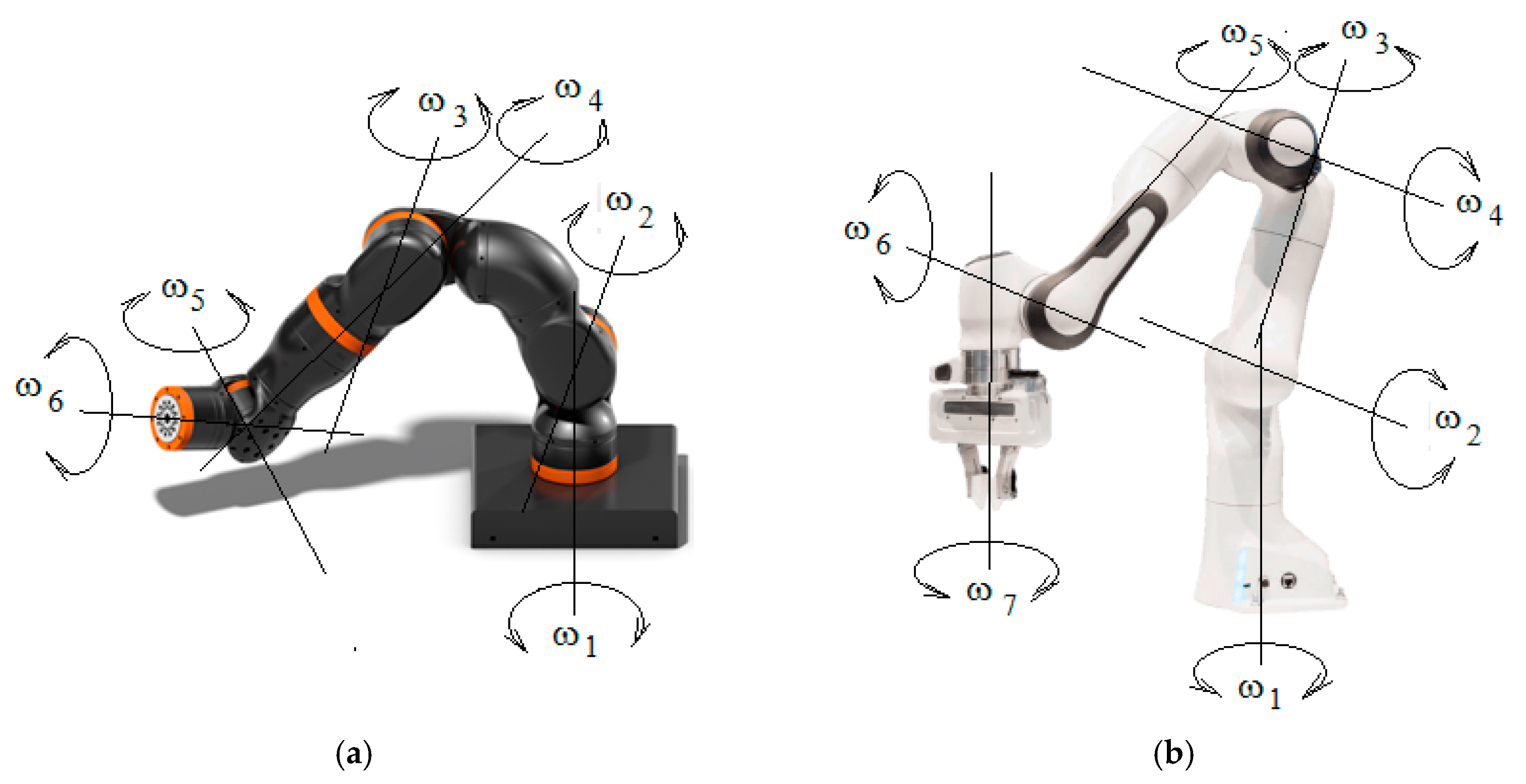 77 63. Коллаборативный робот манипулятор. Коллаборативный робот чертеж. Коллаборативный робот на шаговых двигателях. Robotic Arm model.