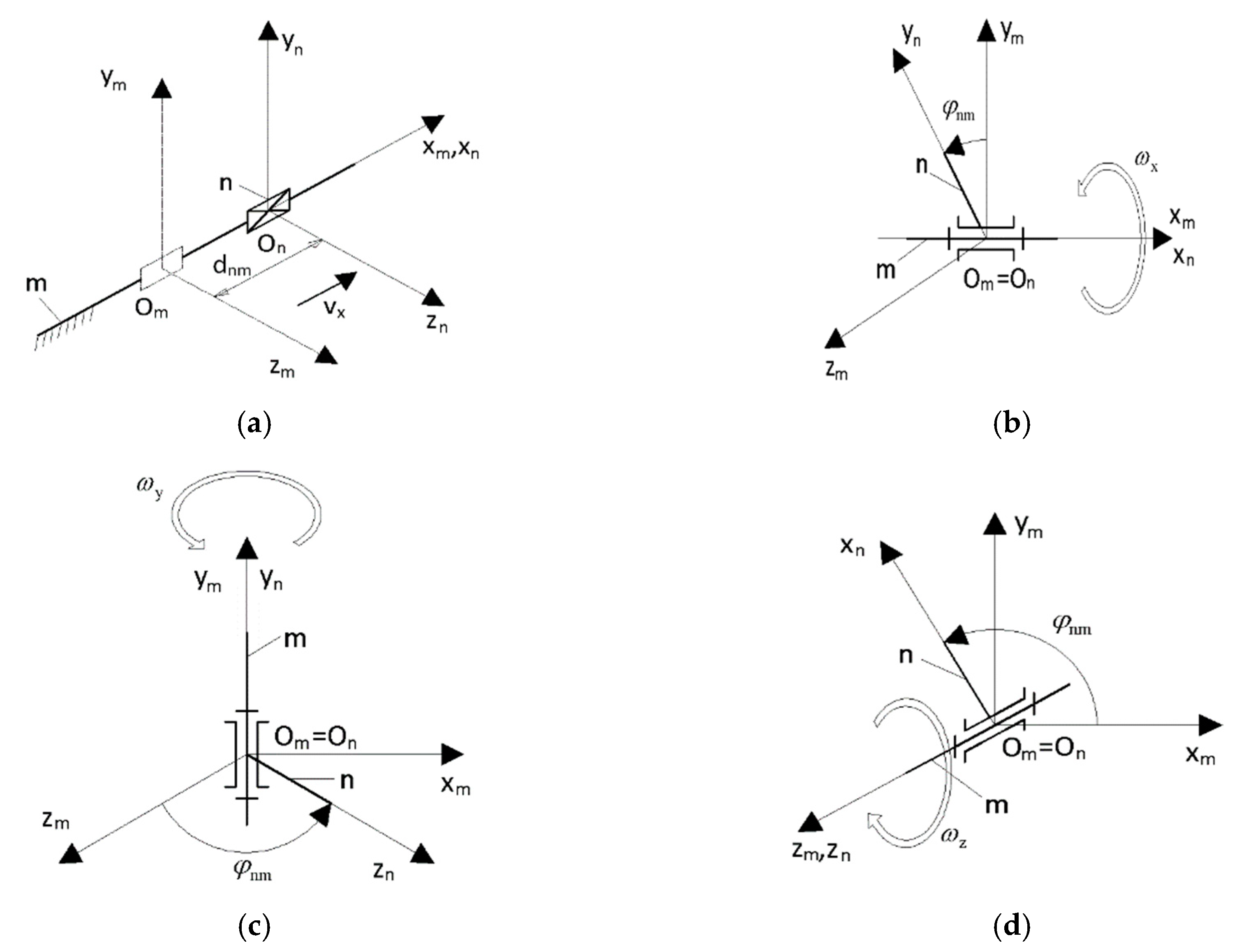 Proceedings 63 00077 g007