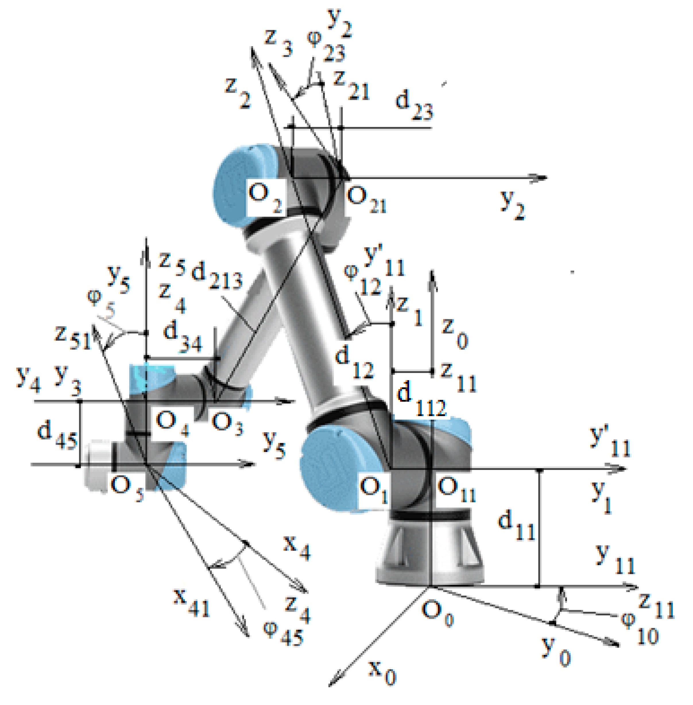 Proceedings 63 00077 g008