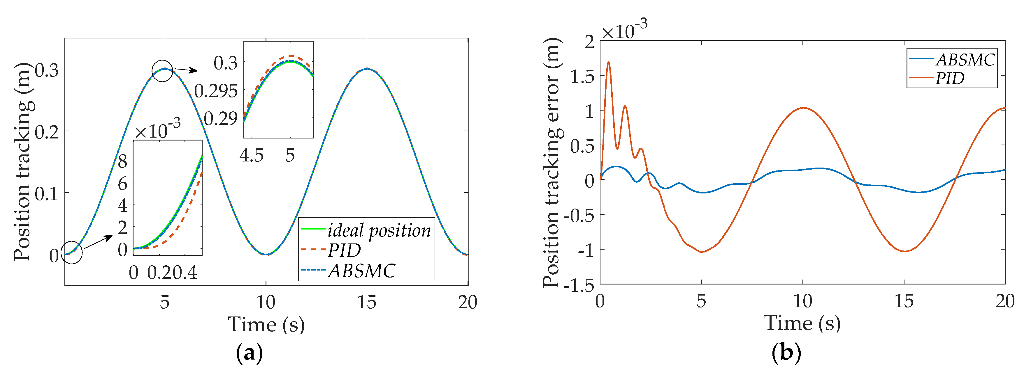 Proceedings 64 00001 g005