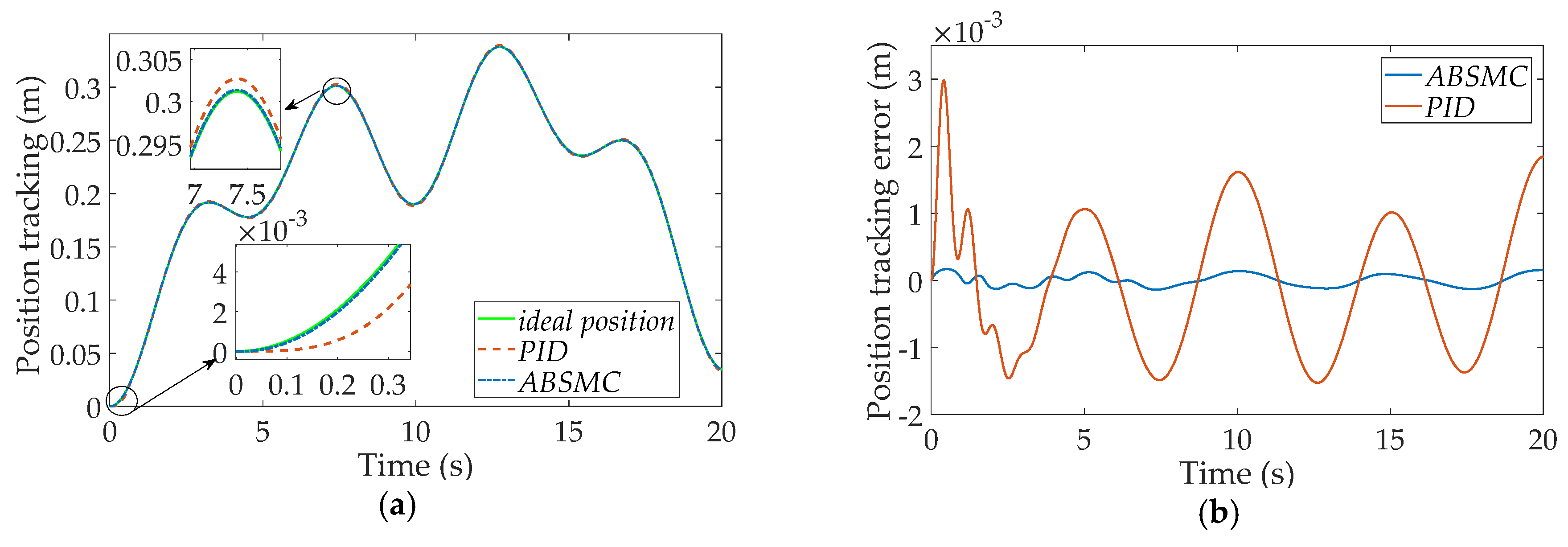 Proceedings 64 00001 g007