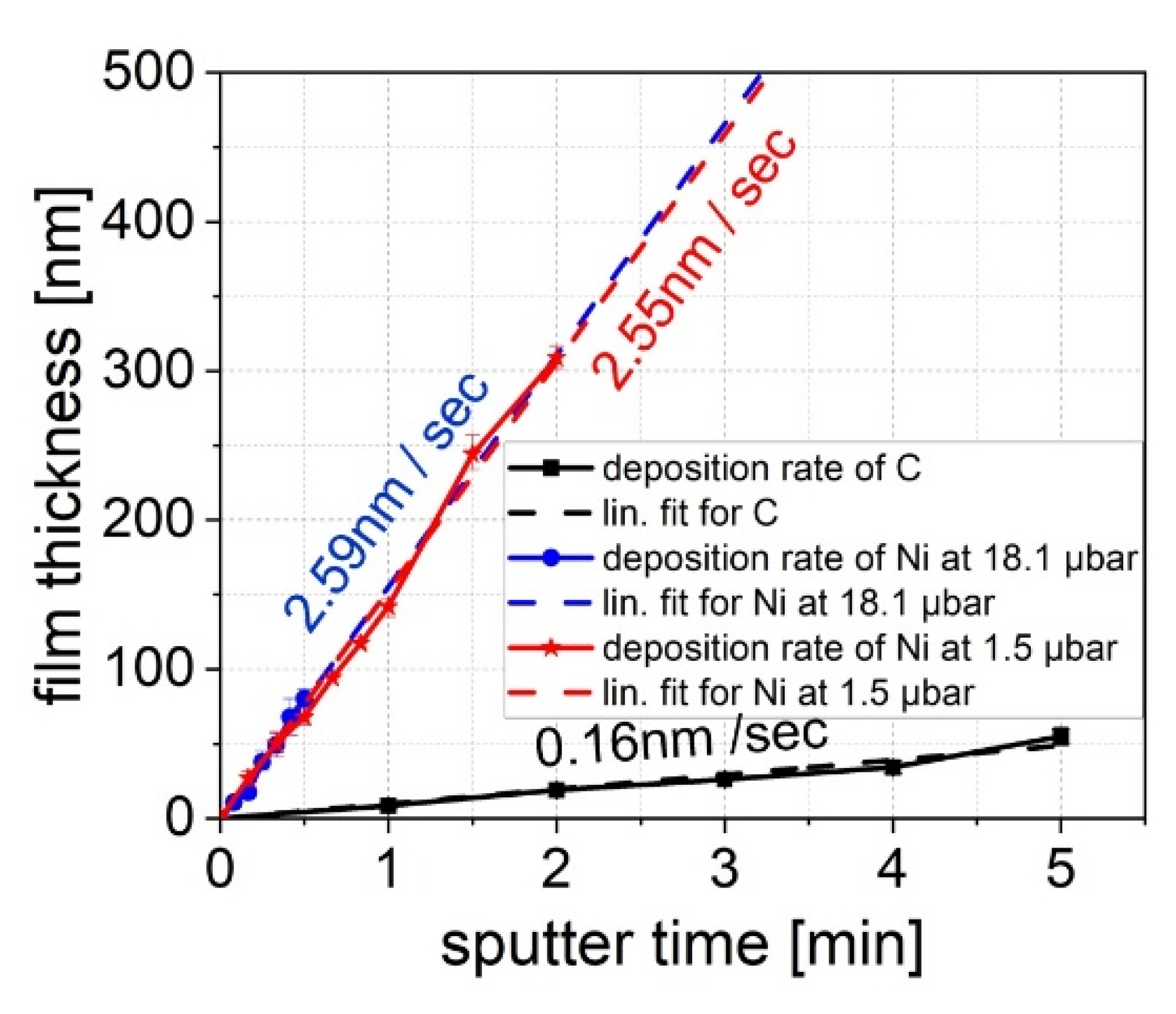 Proceedings 64 00002 g003