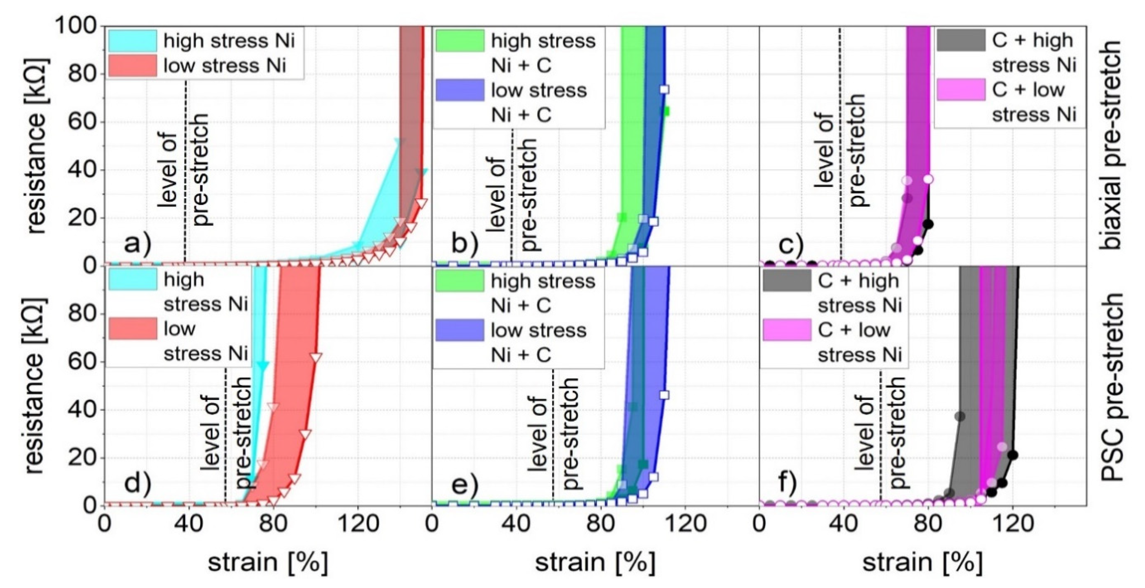 Proceedings 64 00002 g005