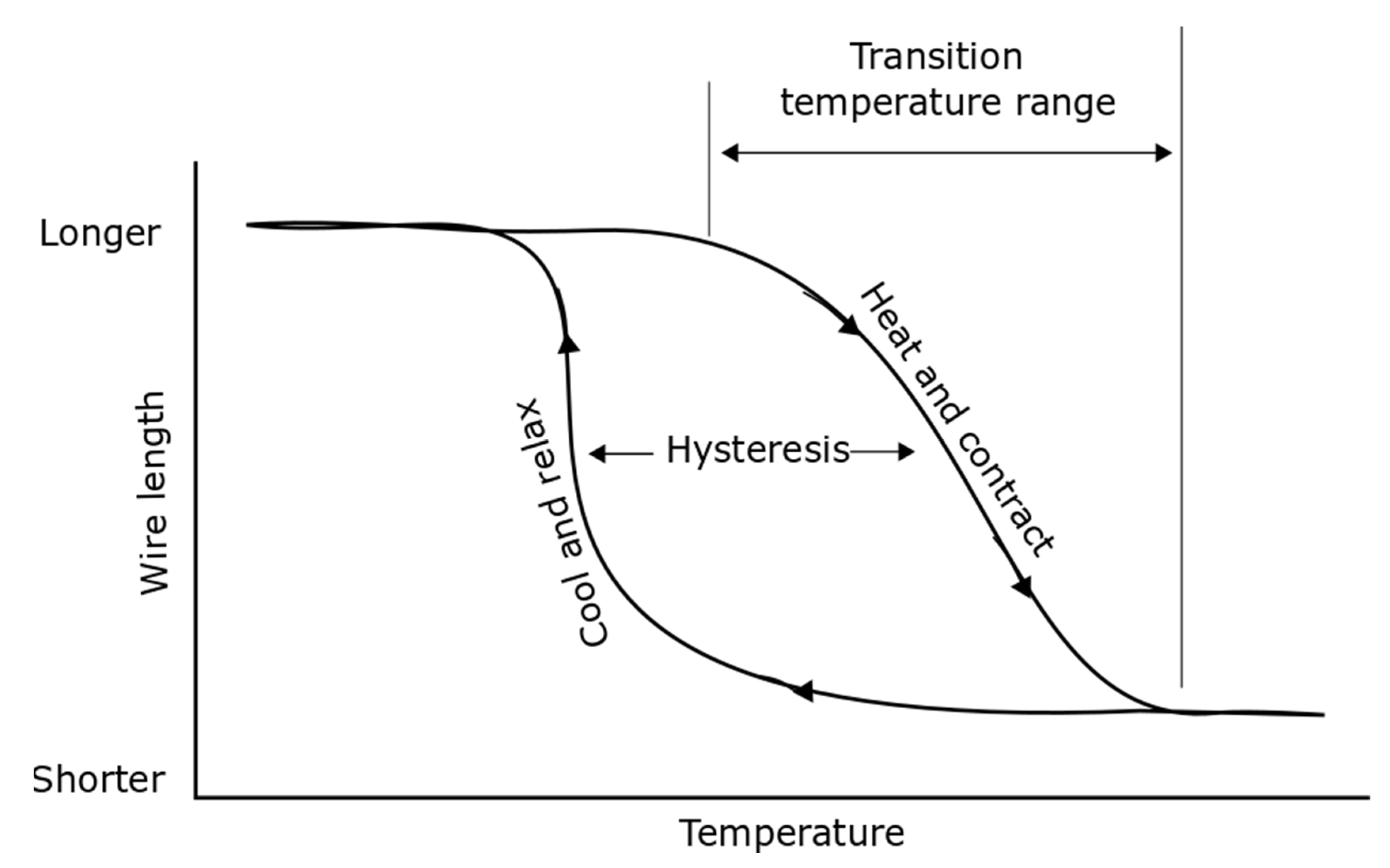 Proceedings 64 00003 g001