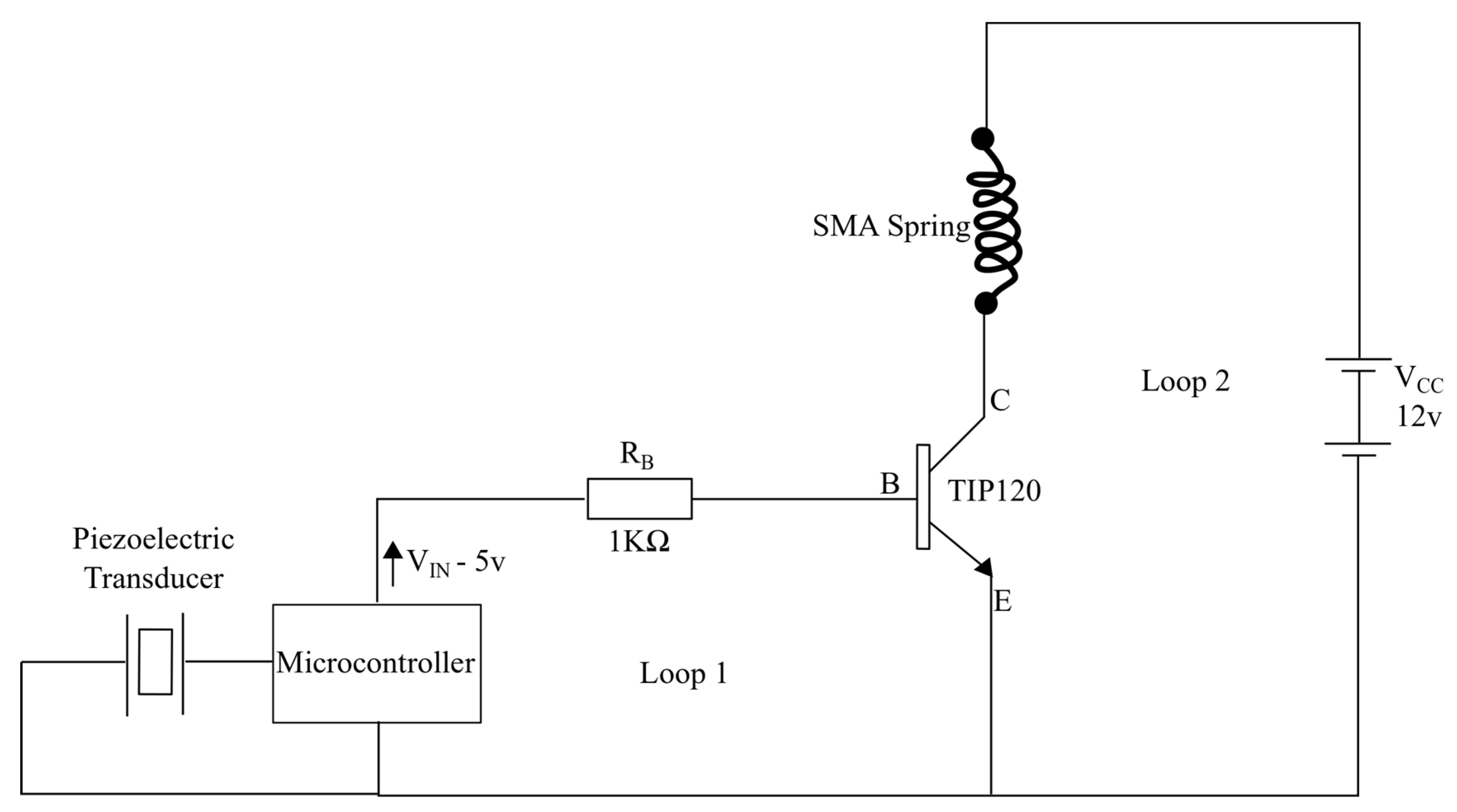 Proceedings 64 00003 g007