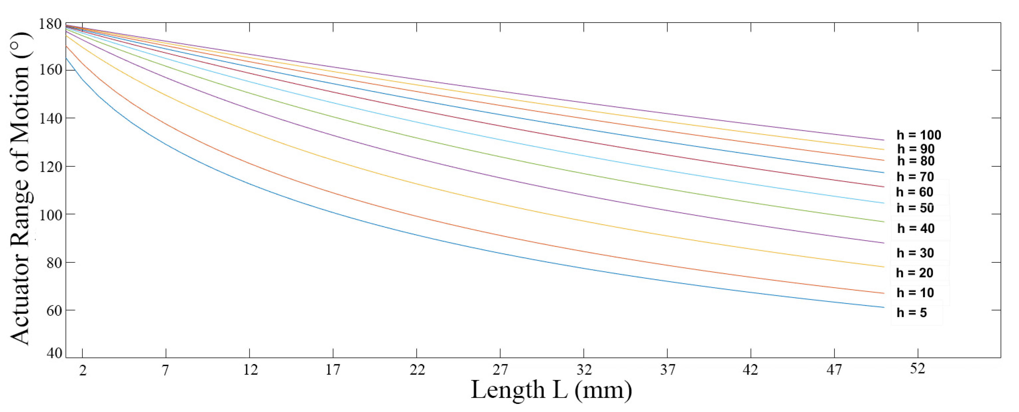 Proceedings 64 00004 g003