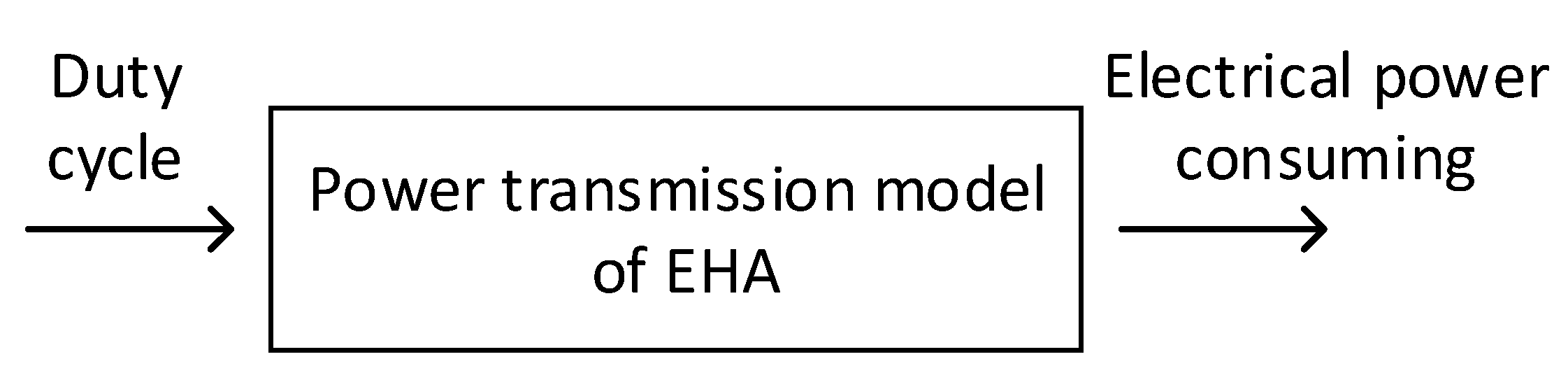 Proceedings 64 00005 g002