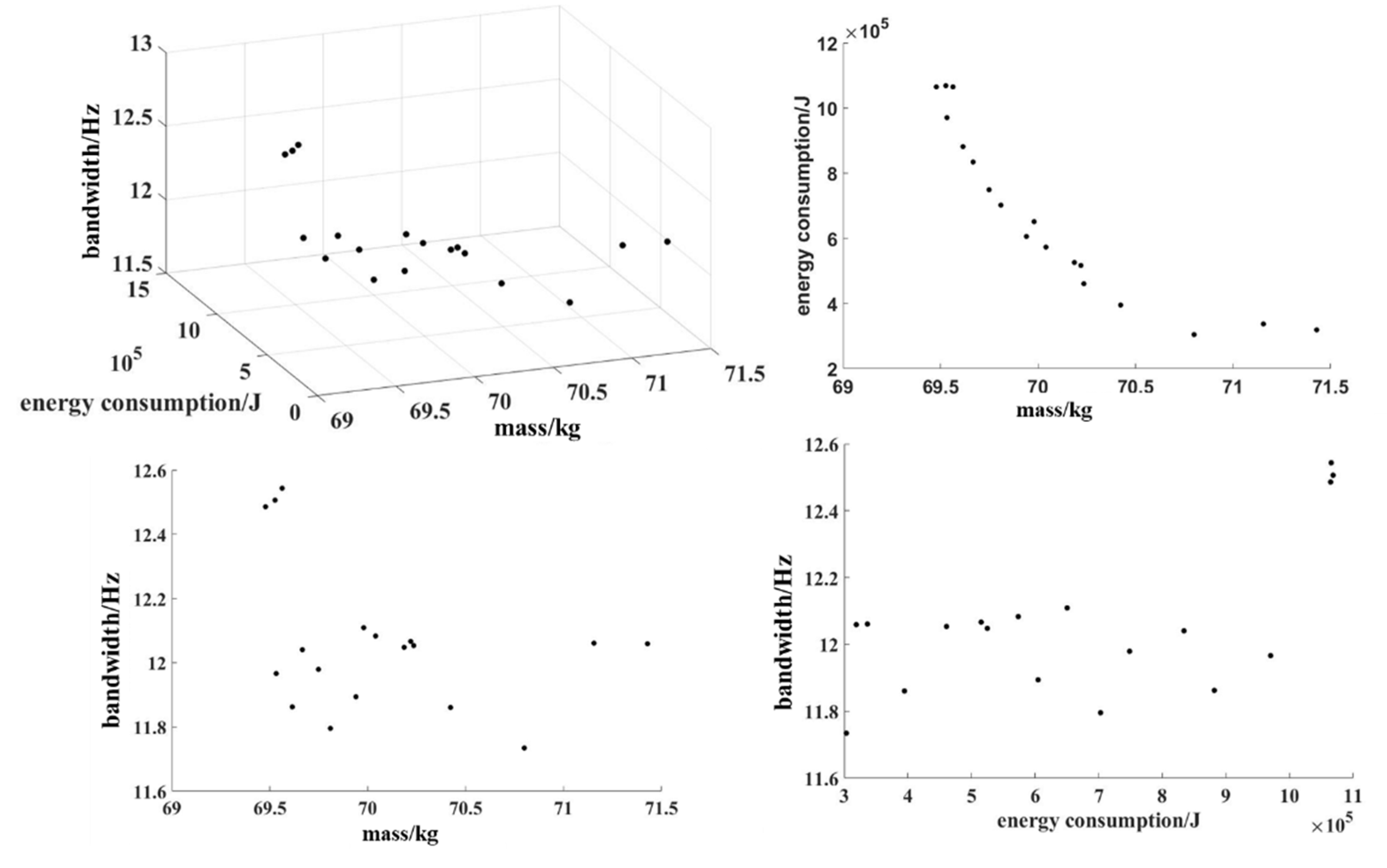 Proceedings 64 00005 g004