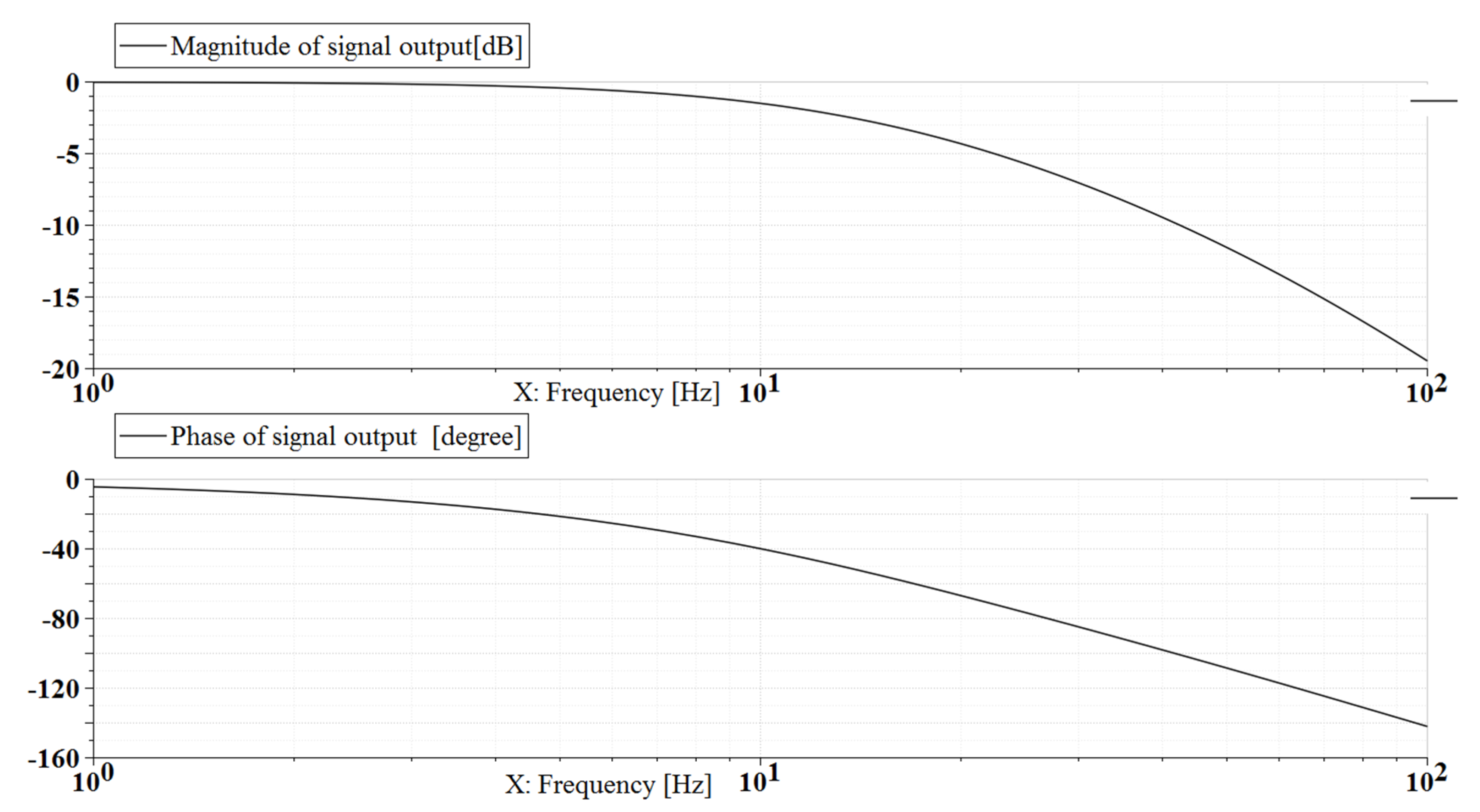 Proceedings 64 00005 g007