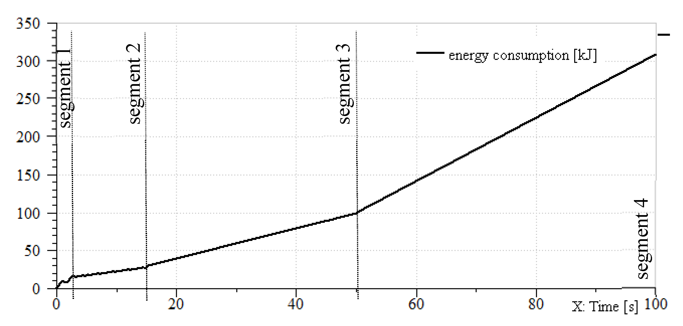 Proceedings 64 00005 g008