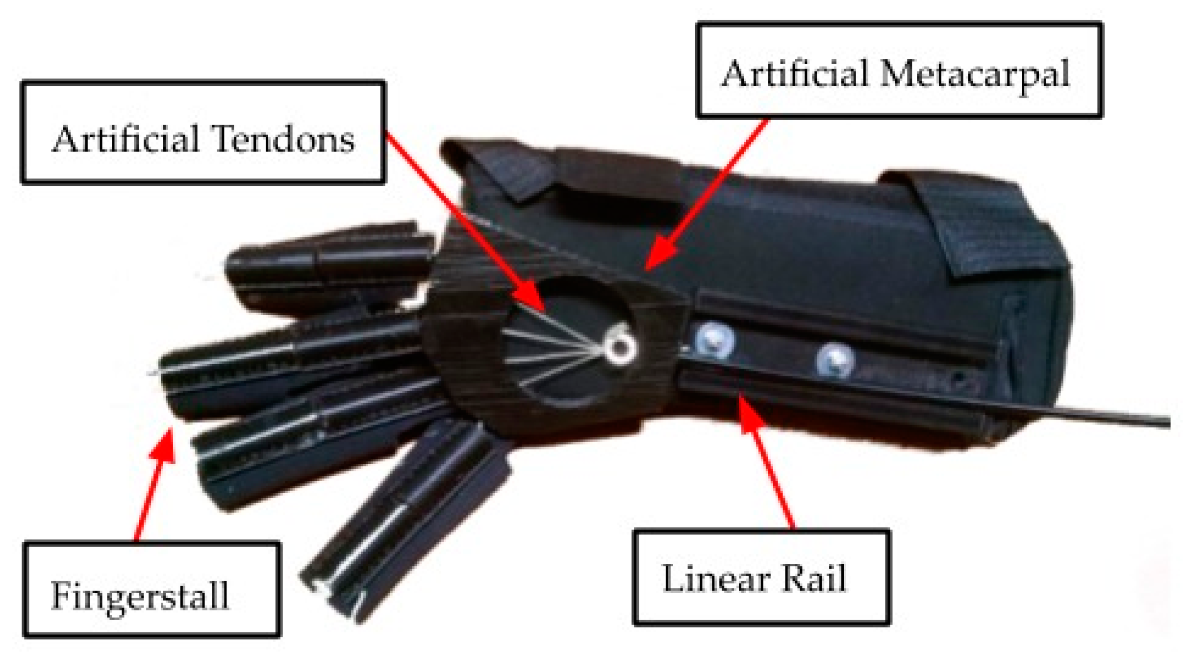 Proceedings 64 00010 g003 550