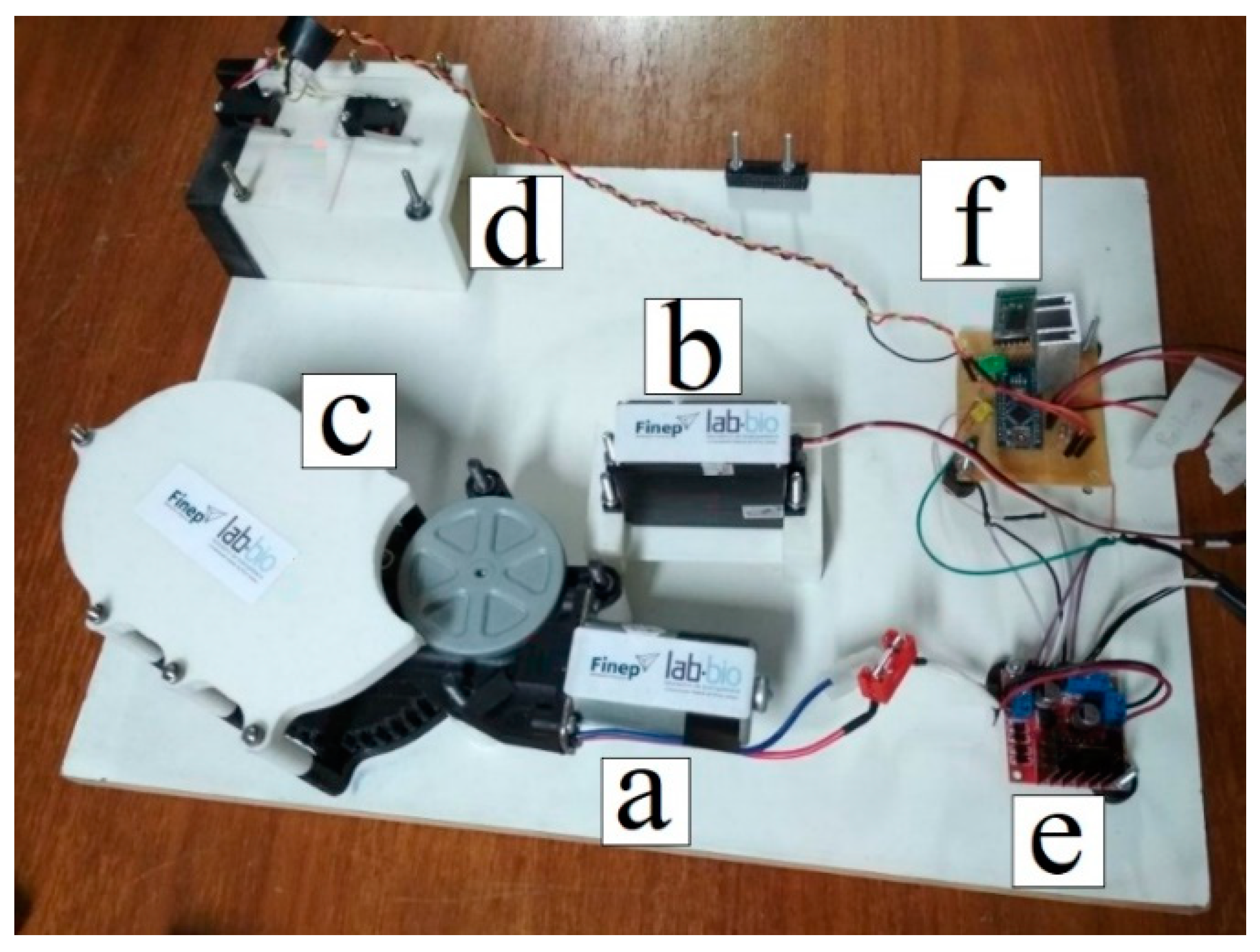 Proceedings 64 00010 g008 550