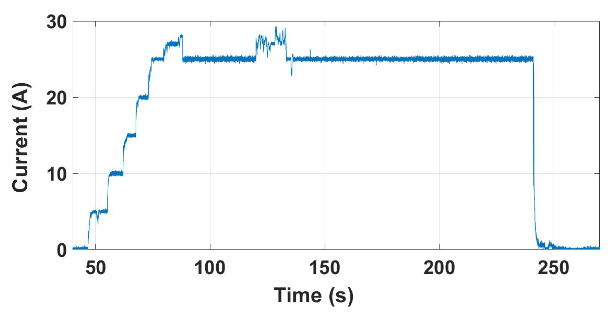 Proceedings 64 00011 g002