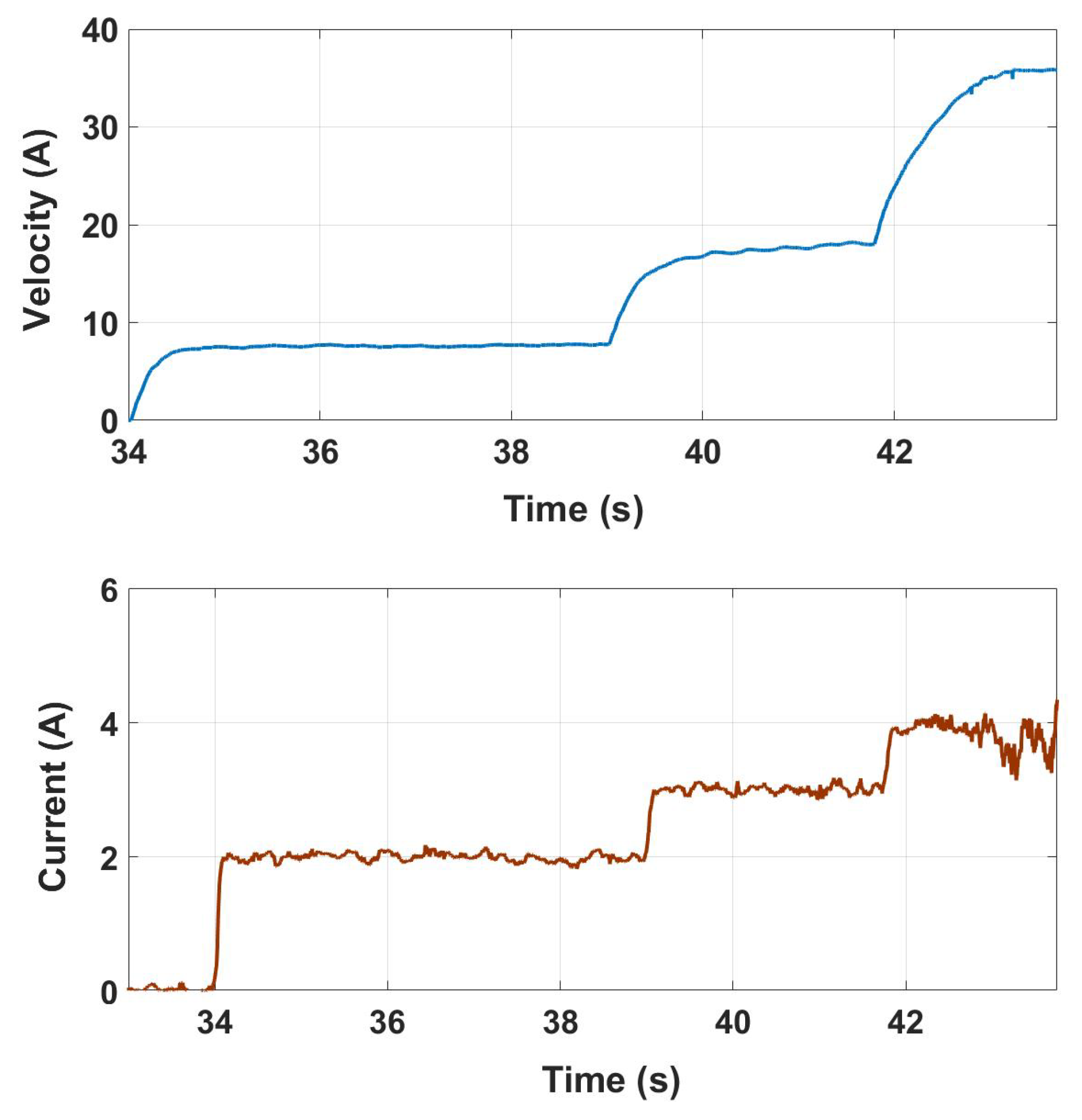 Proceedings 64 00011 g003