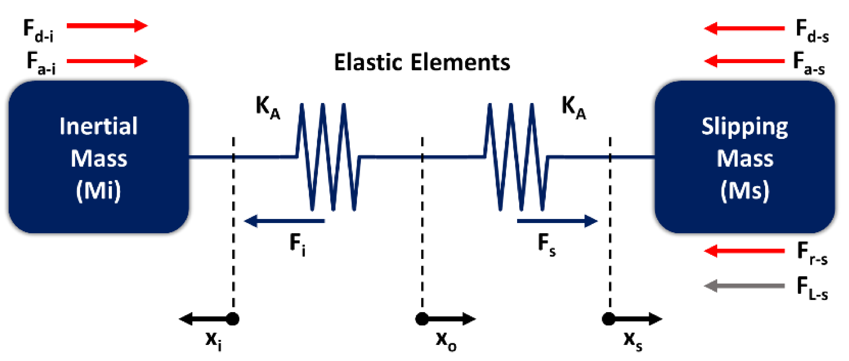 Proceedings 64 00017 g002