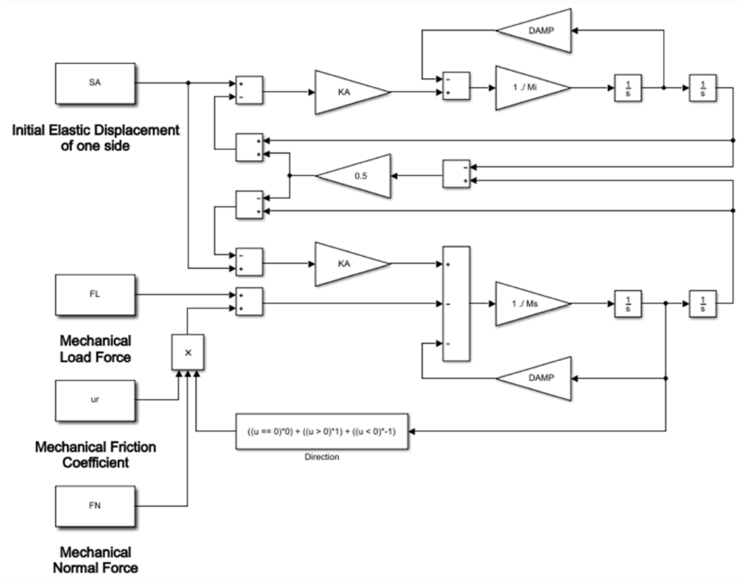 Proceedings 64 00017 g003