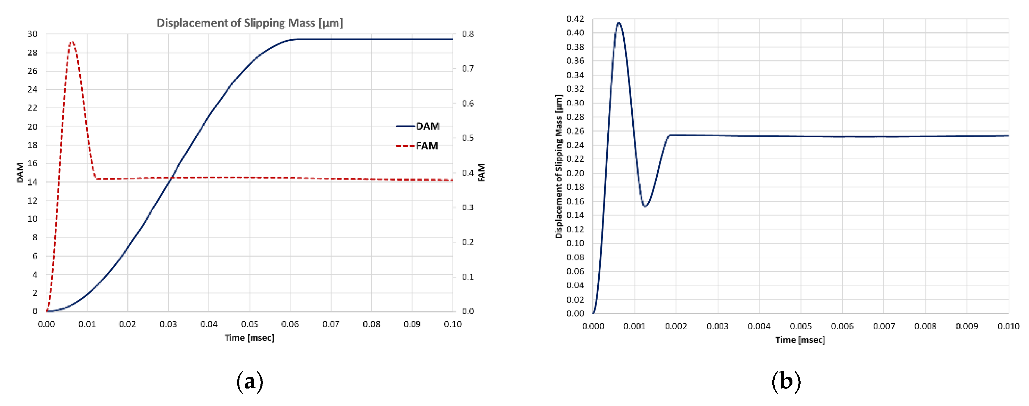 Proceedings 64 00017 g004