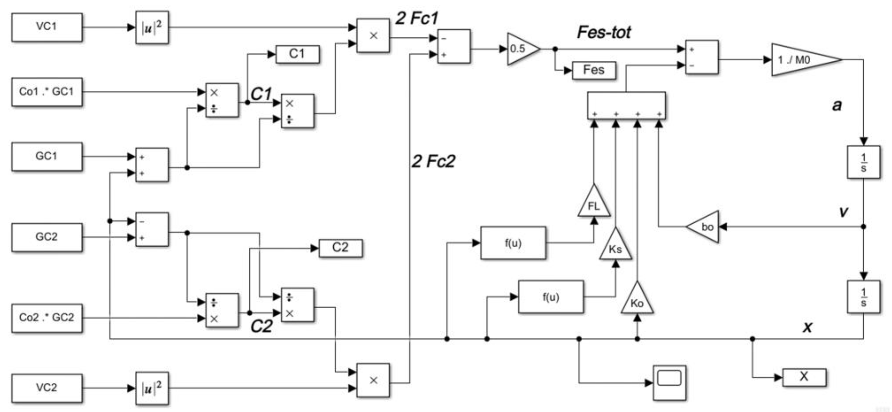 Proceedings 64 00018 g002