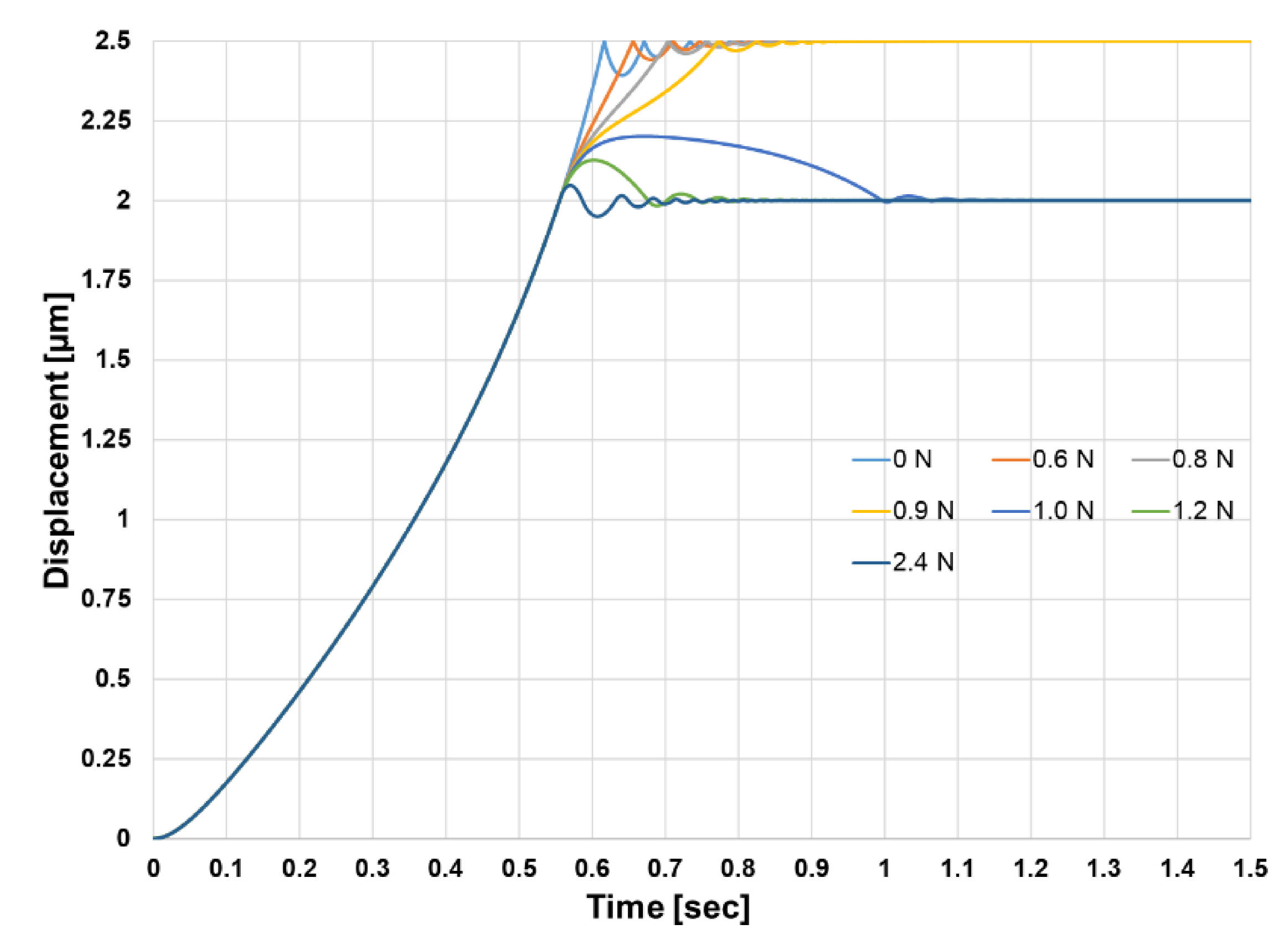 Proceedings 64 00018 g003