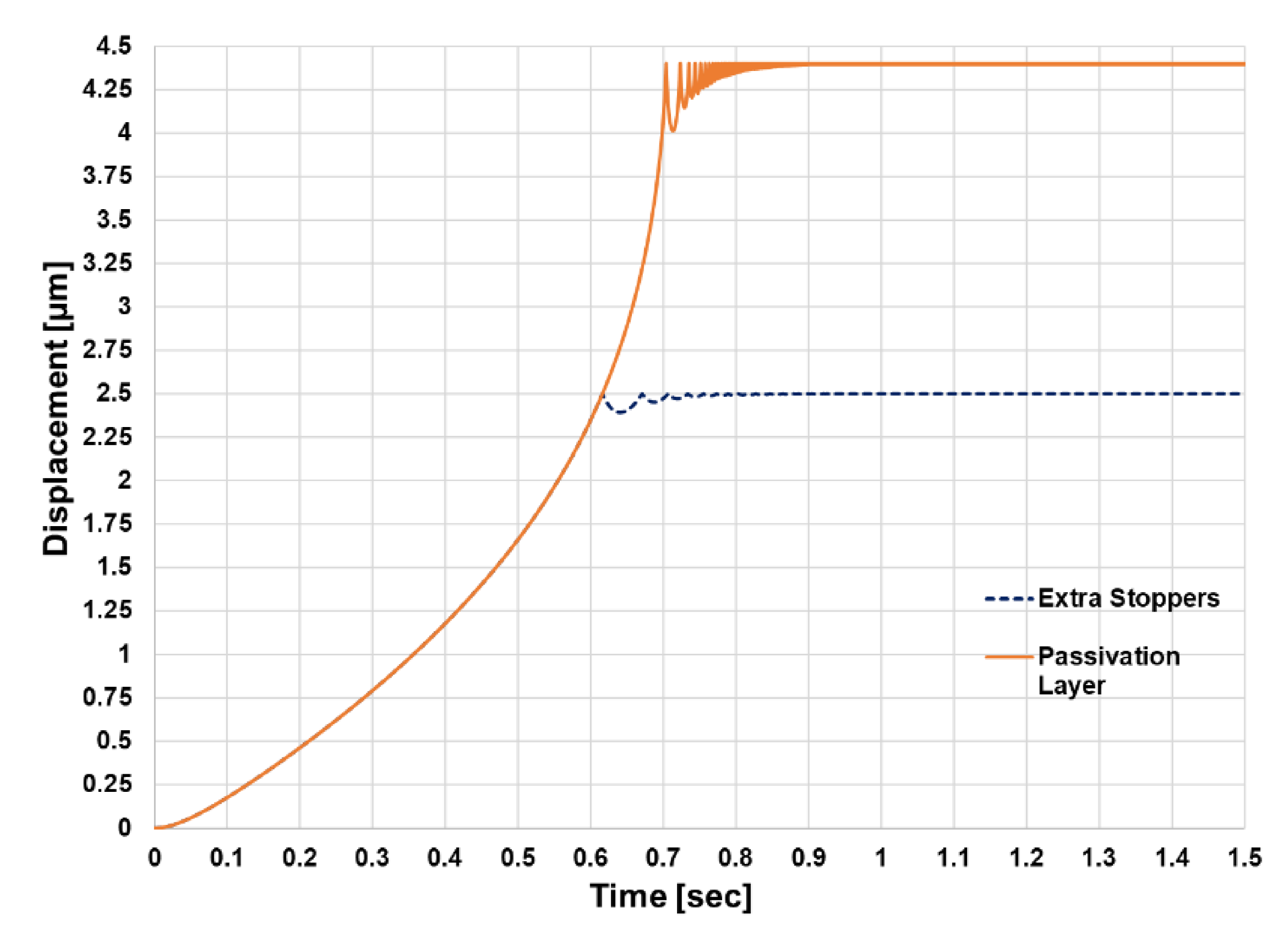 Proceedings 64 00018 g004