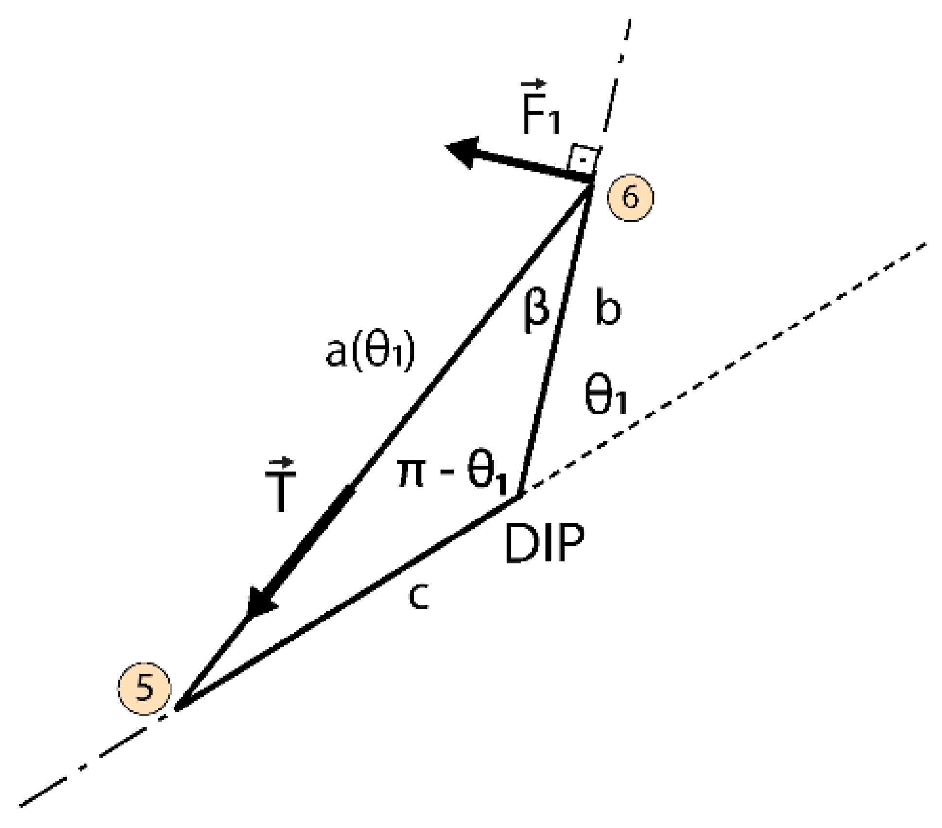 Proceedings 64 00021 g006