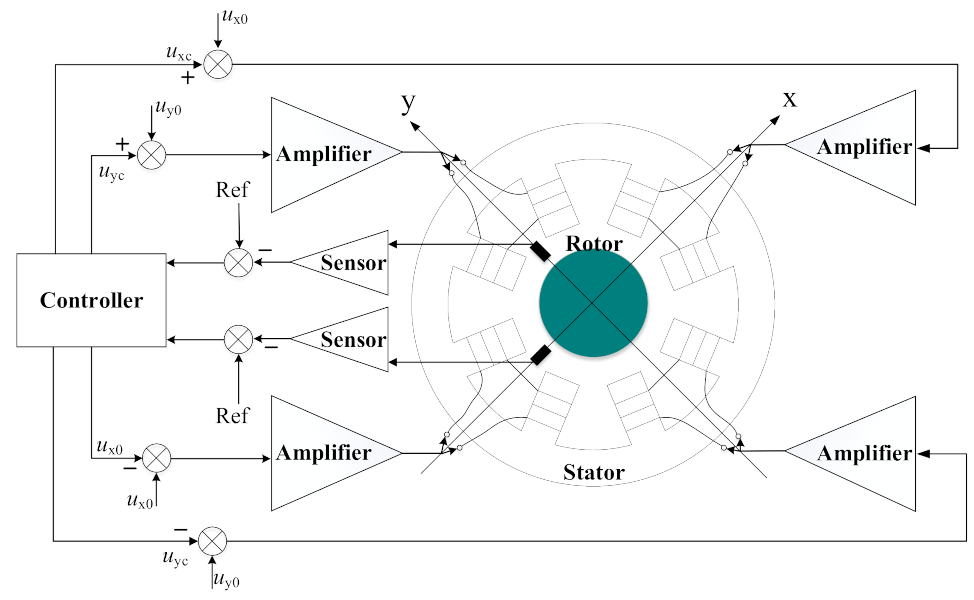 Proceedings 64 00025 g001 550