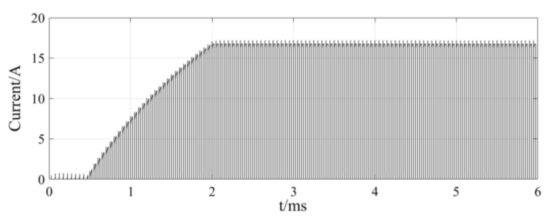 Proceedings 64 00025 g009 550