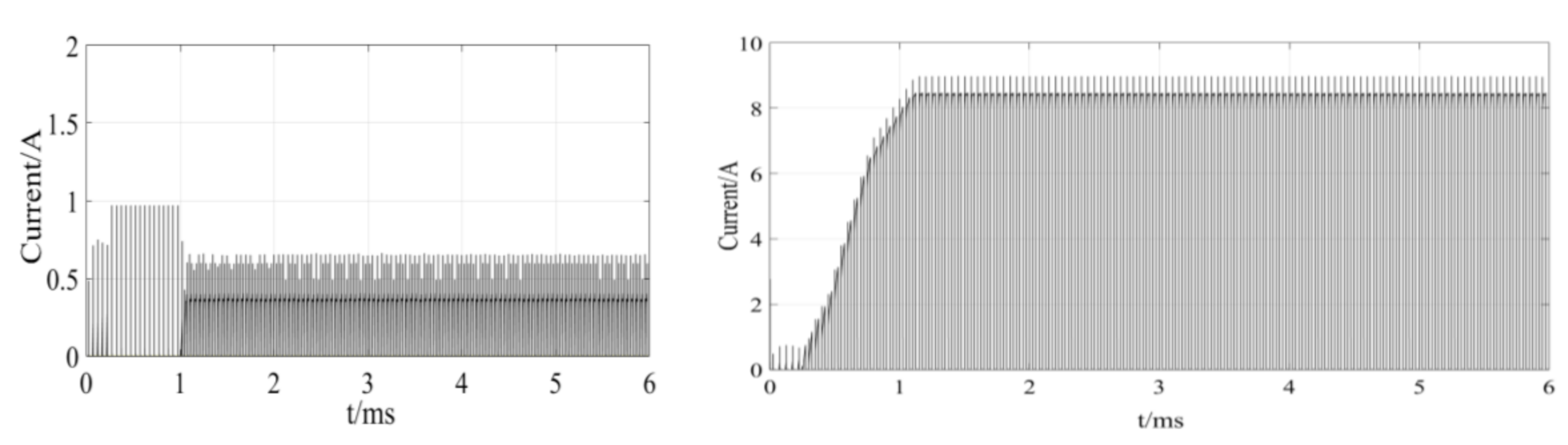 Proceedings 64 00025 g011 550