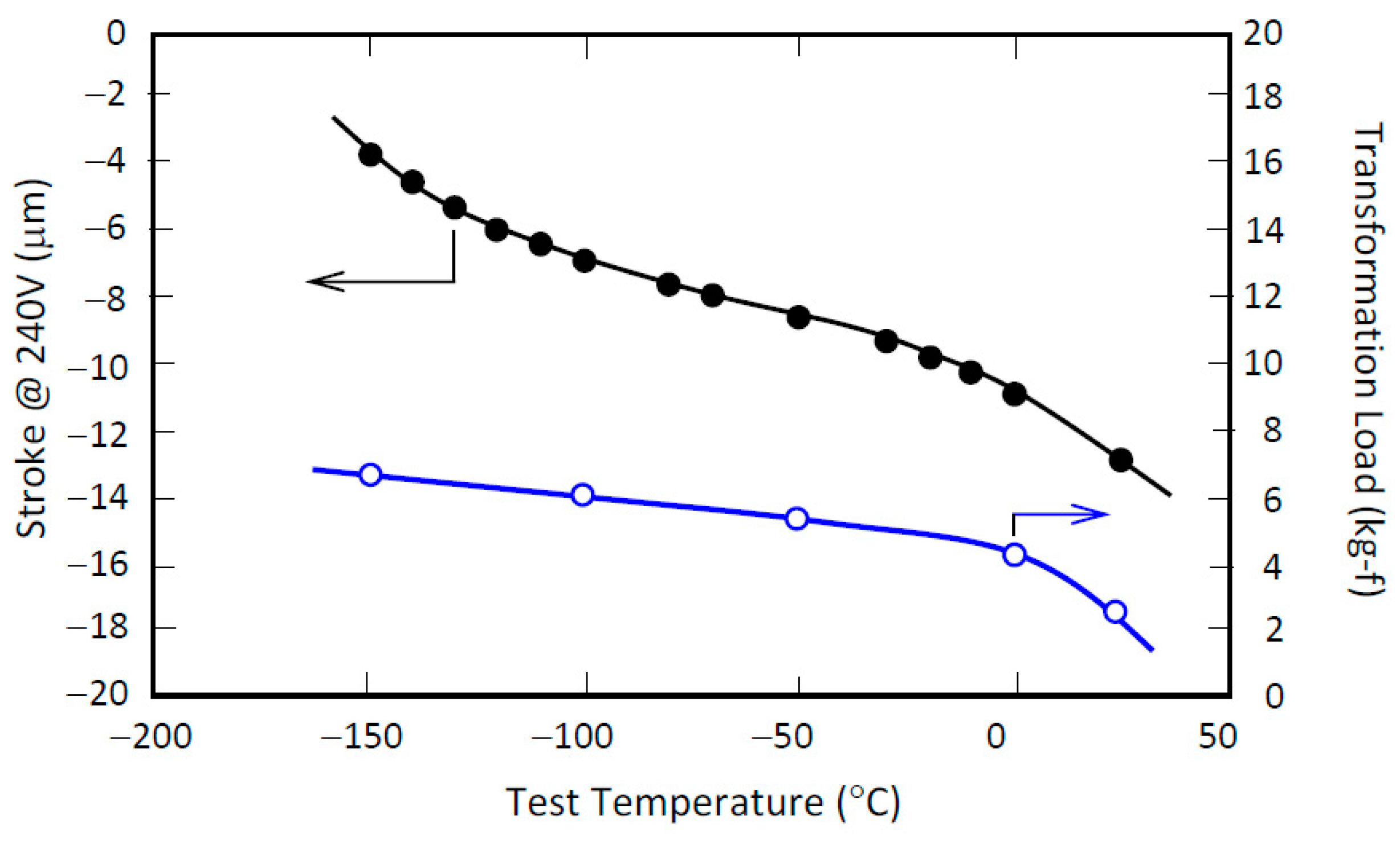 Proceedings 64 00027 g005 550