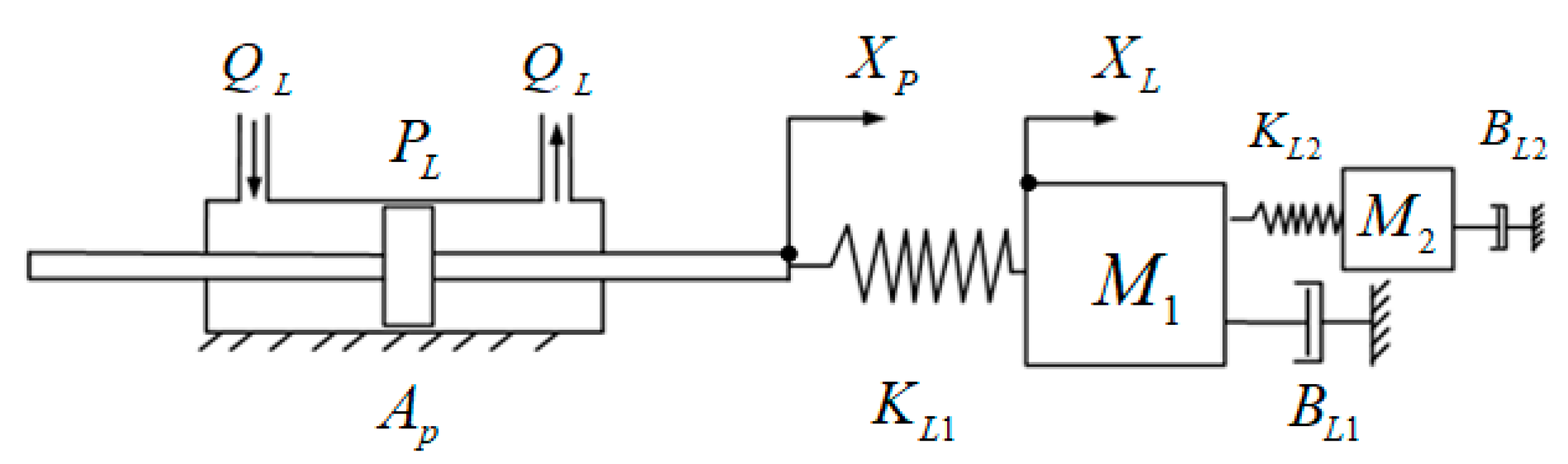 Proceedings 64 00031 g012 550