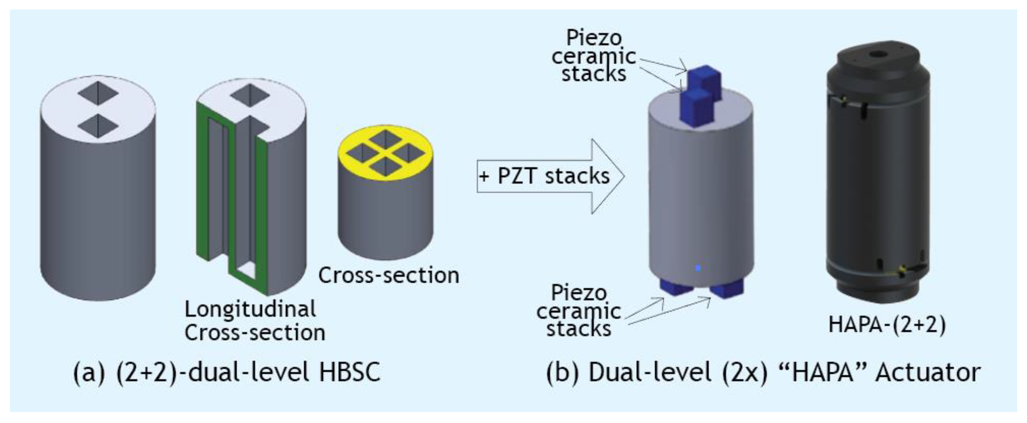 Proceedings 64 00034 g001 550