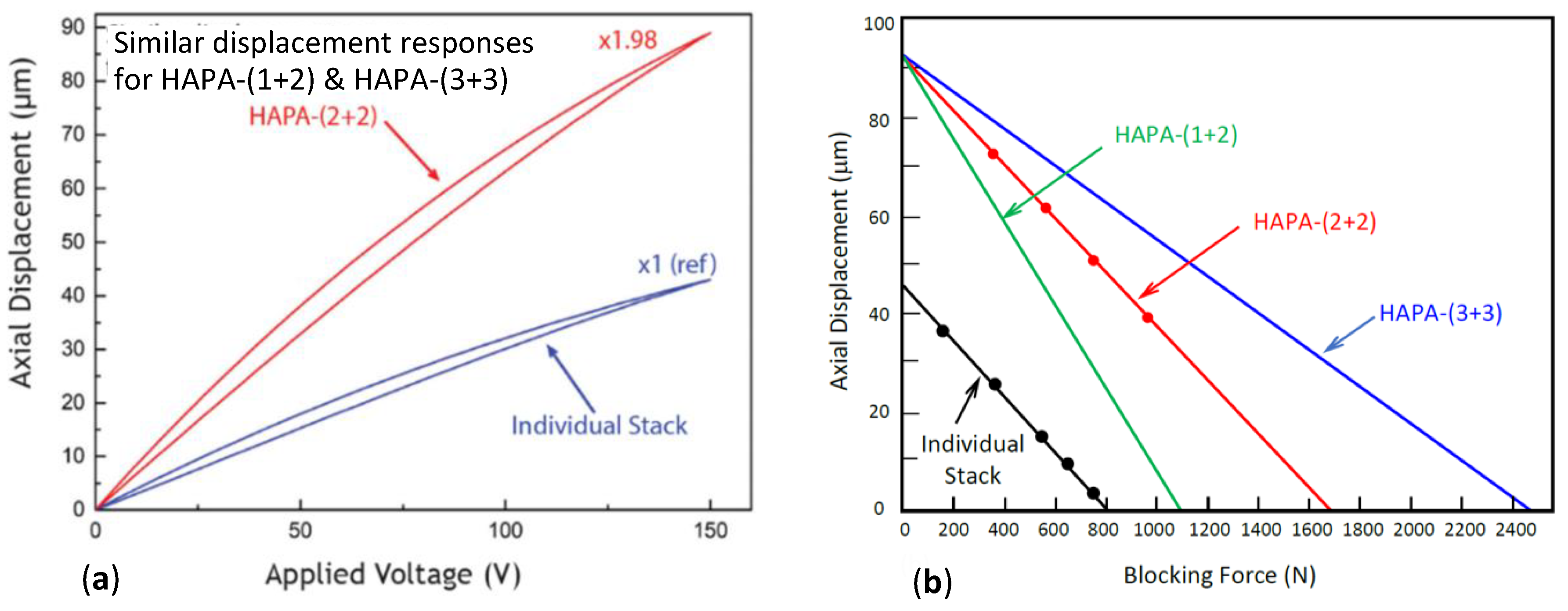 Proceedings 64 00034 g002 550