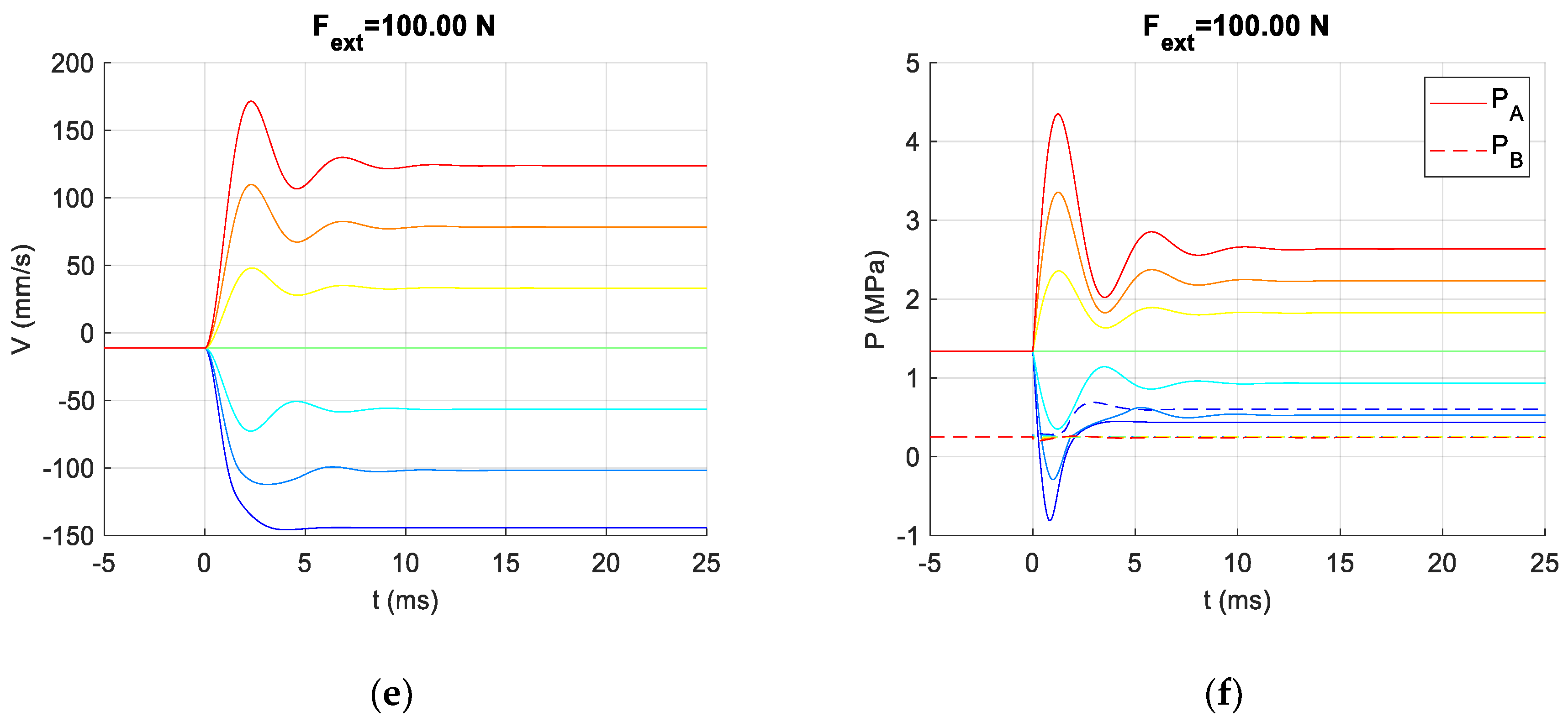 Proceedings 64 00035 g004b 550