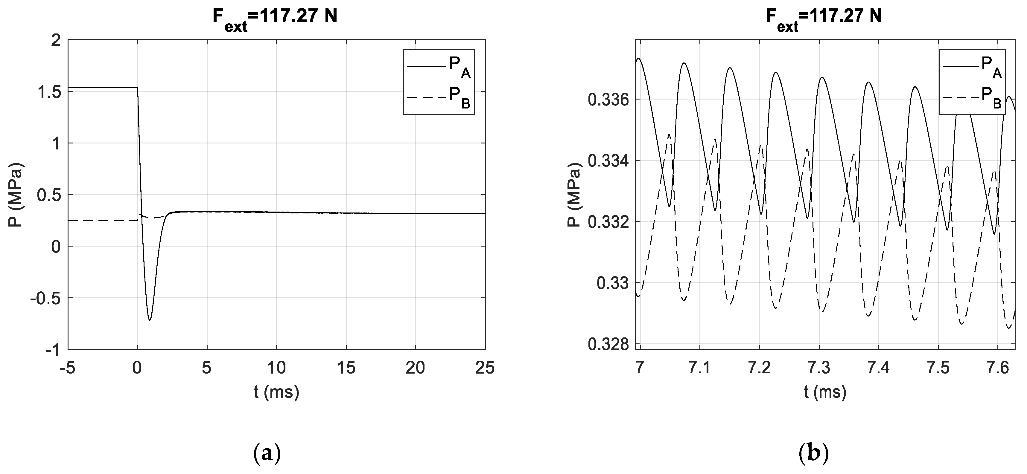 Proceedings 64 00035 g005 550