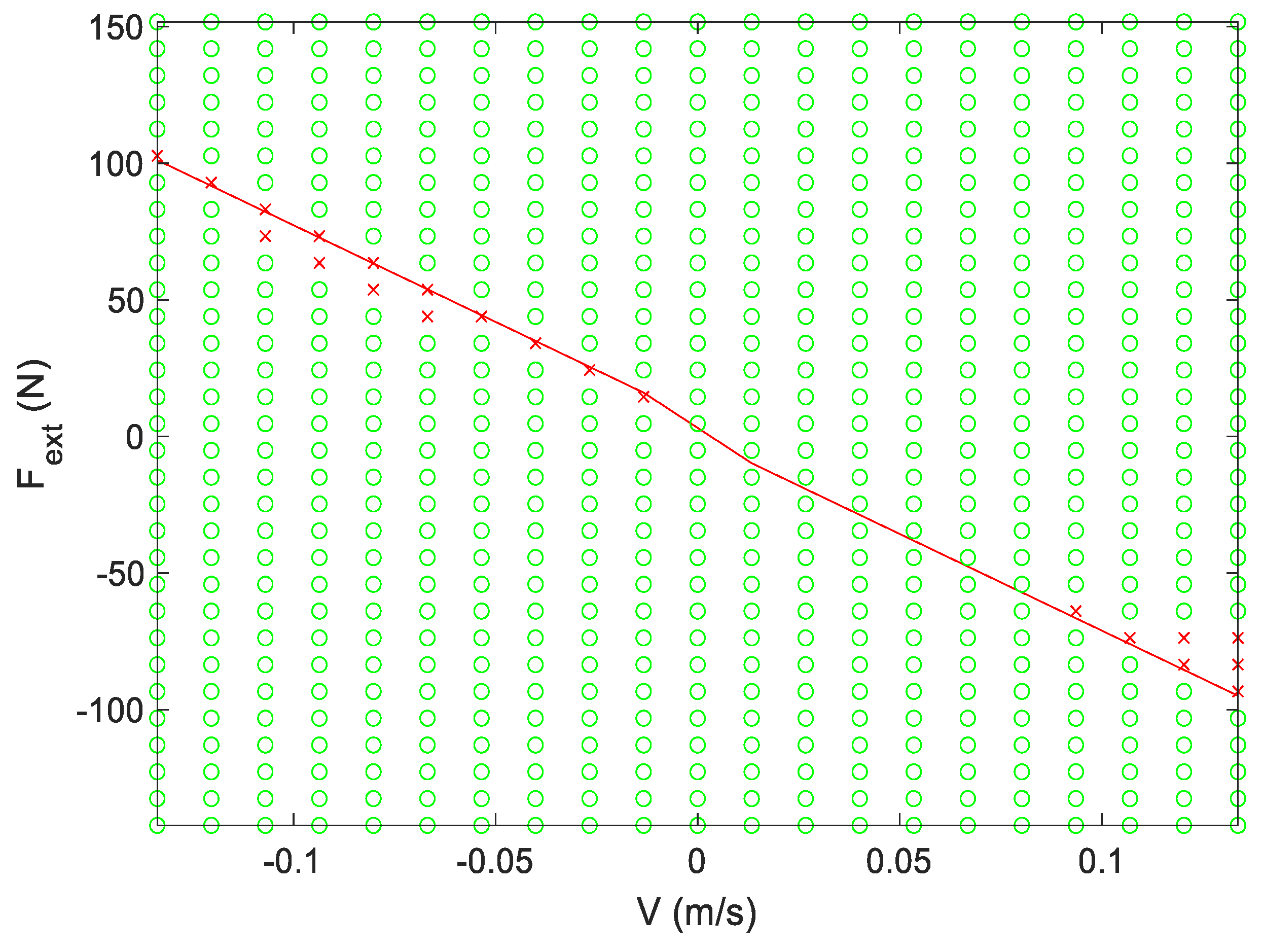 Proceedings 64 00035 g006 550
