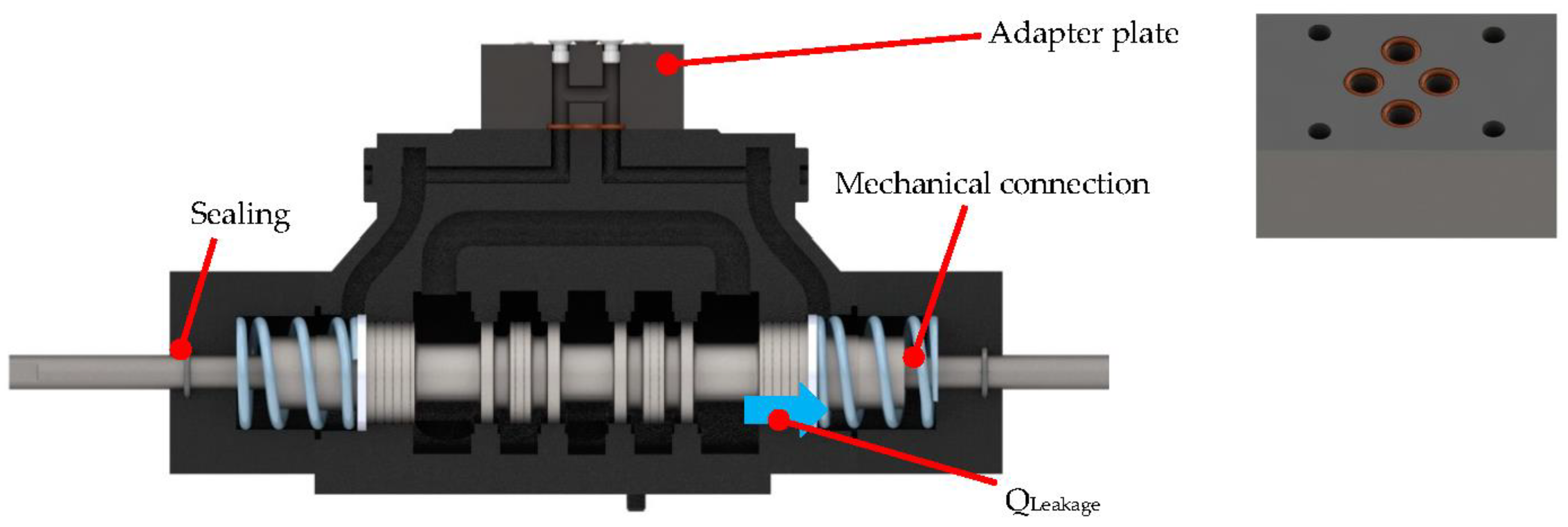 Proceedings 64 00037 g006 550