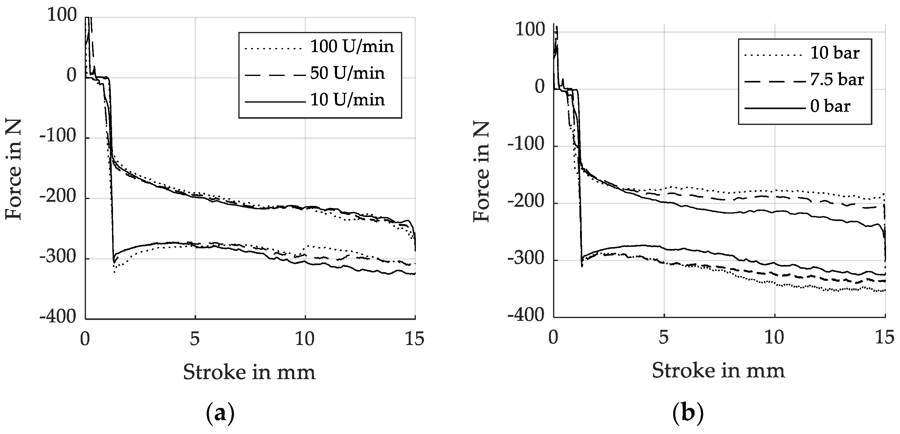 Proceedings 64 00037 g007 550