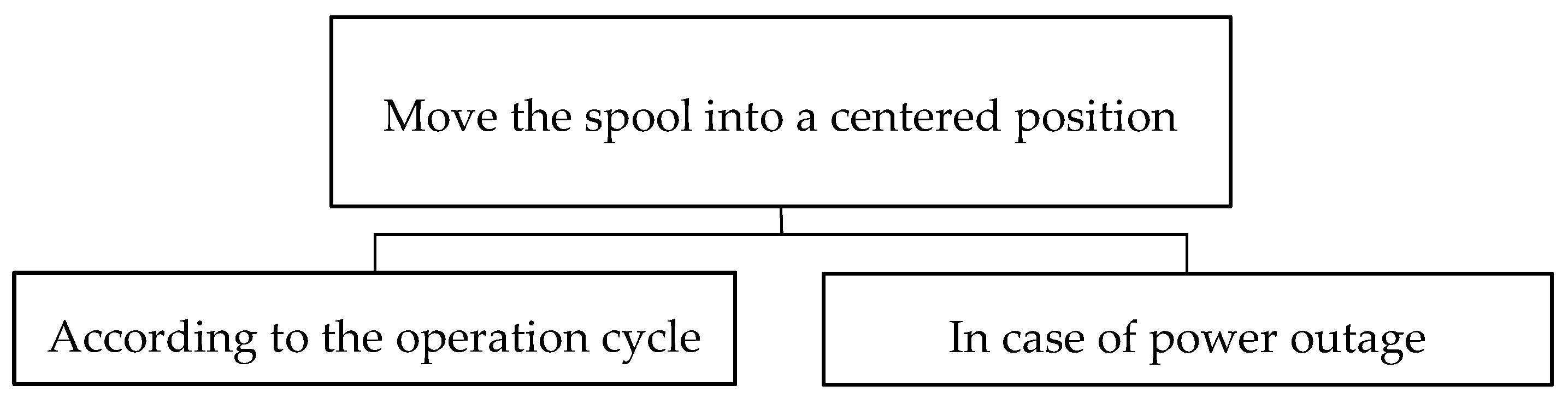 Proceedings 64 00037 g009 550