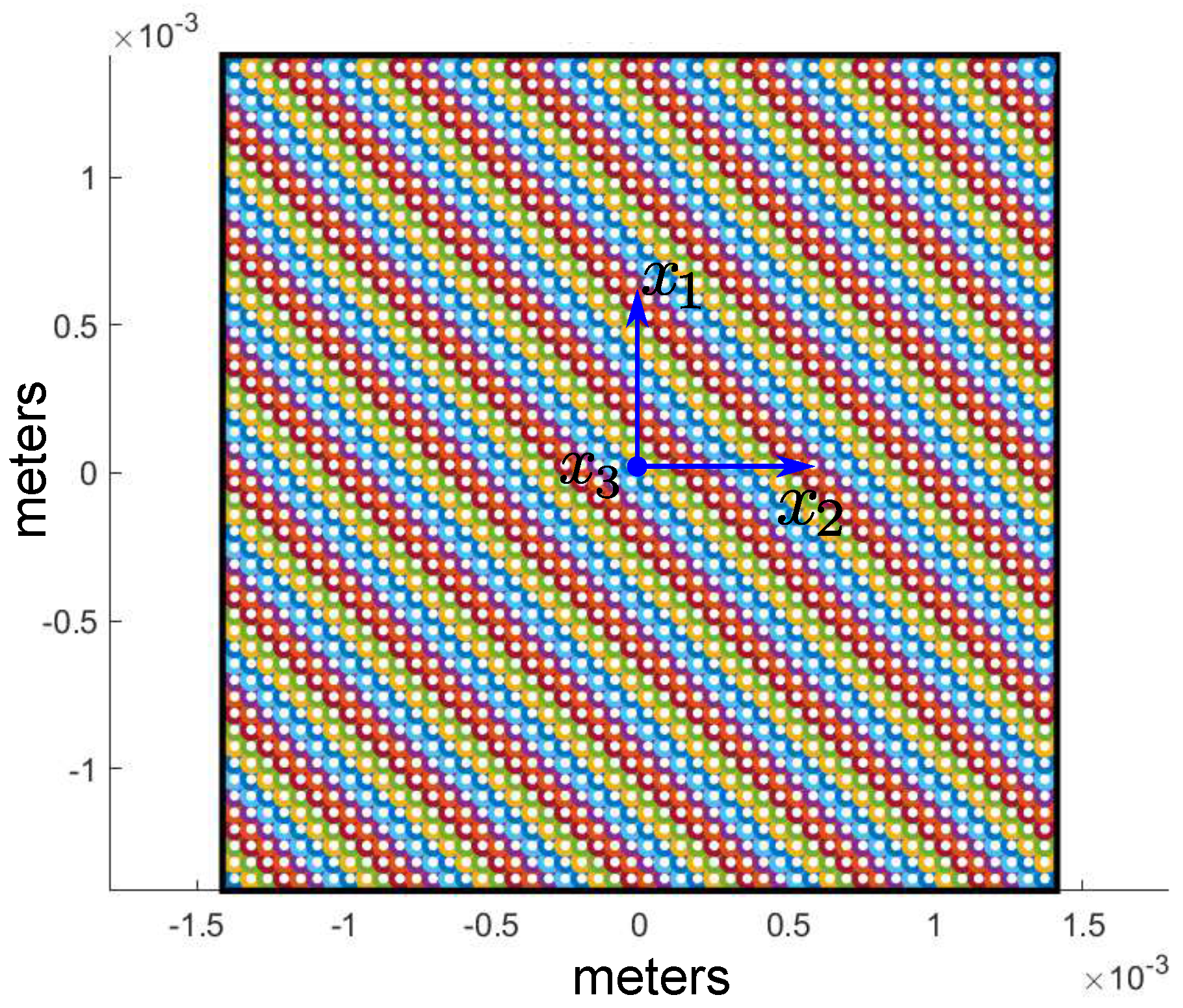 Proceedings 64 00039 g007