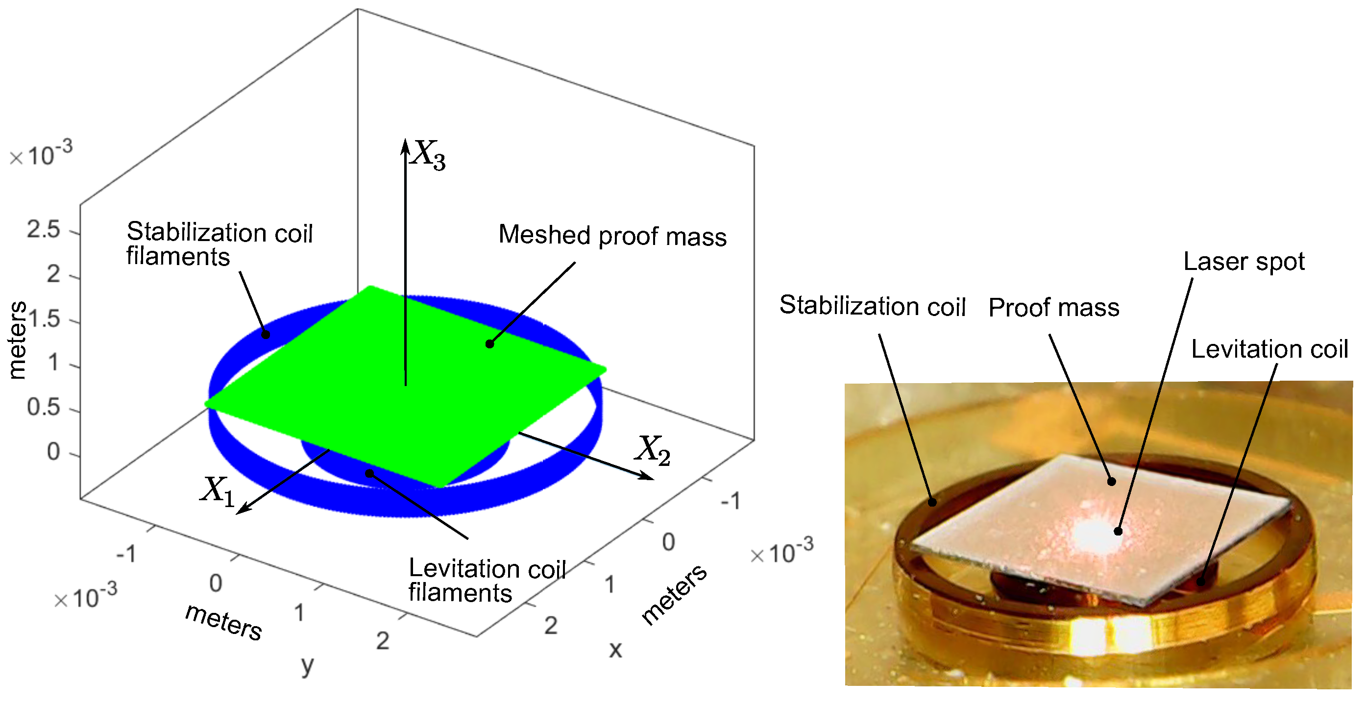 Proceedings 64 00039 g008