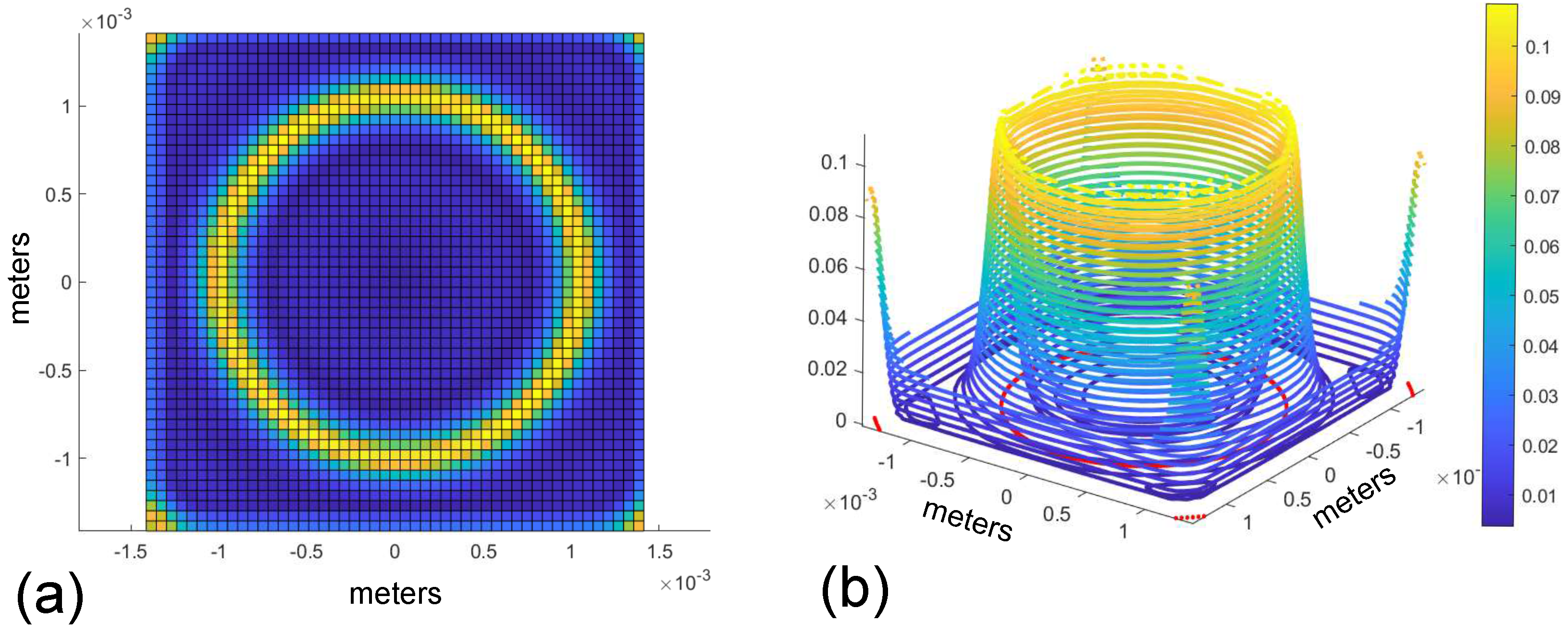 Proceedings 64 00039 g009