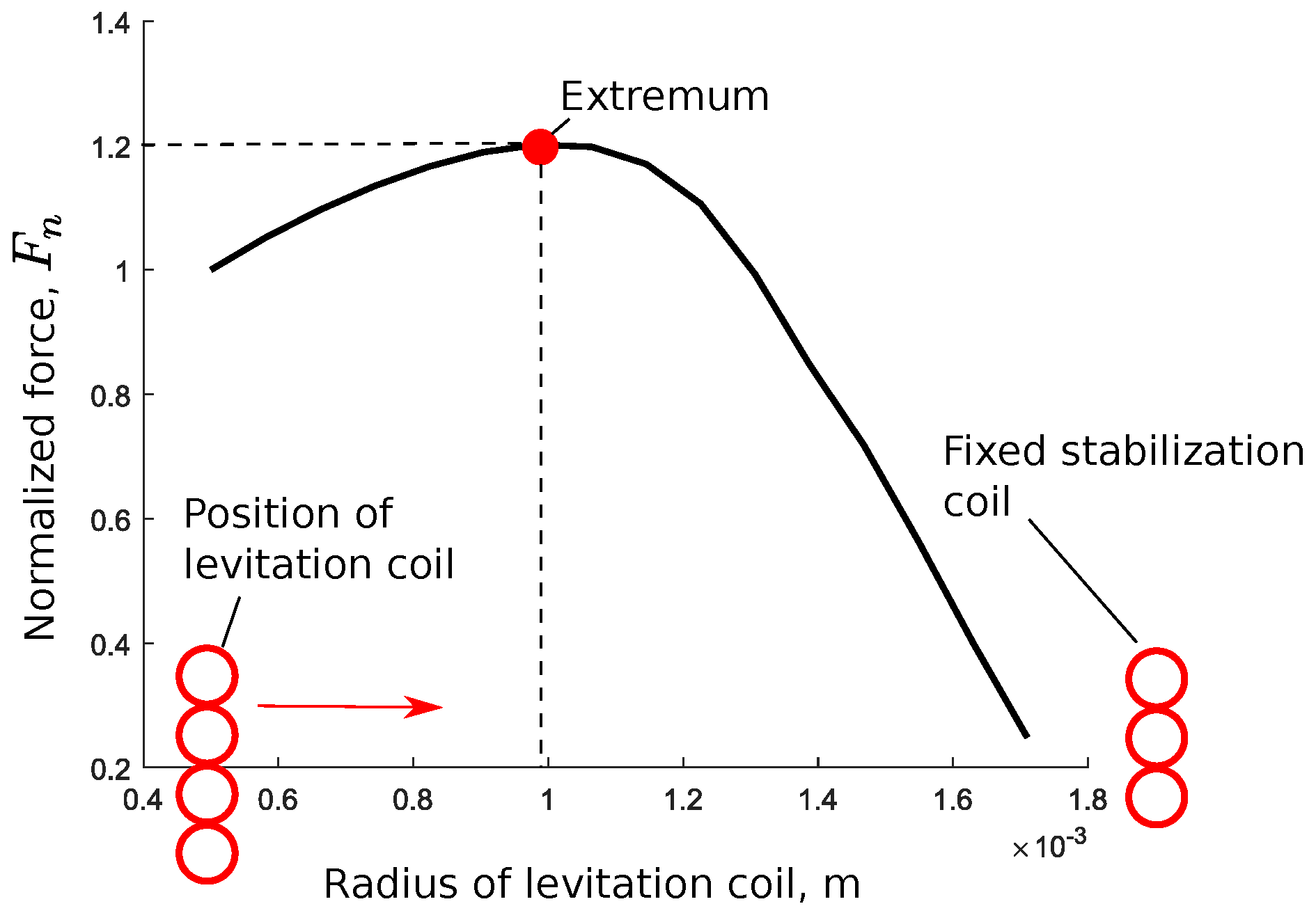 Proceedings 64 00039 g010