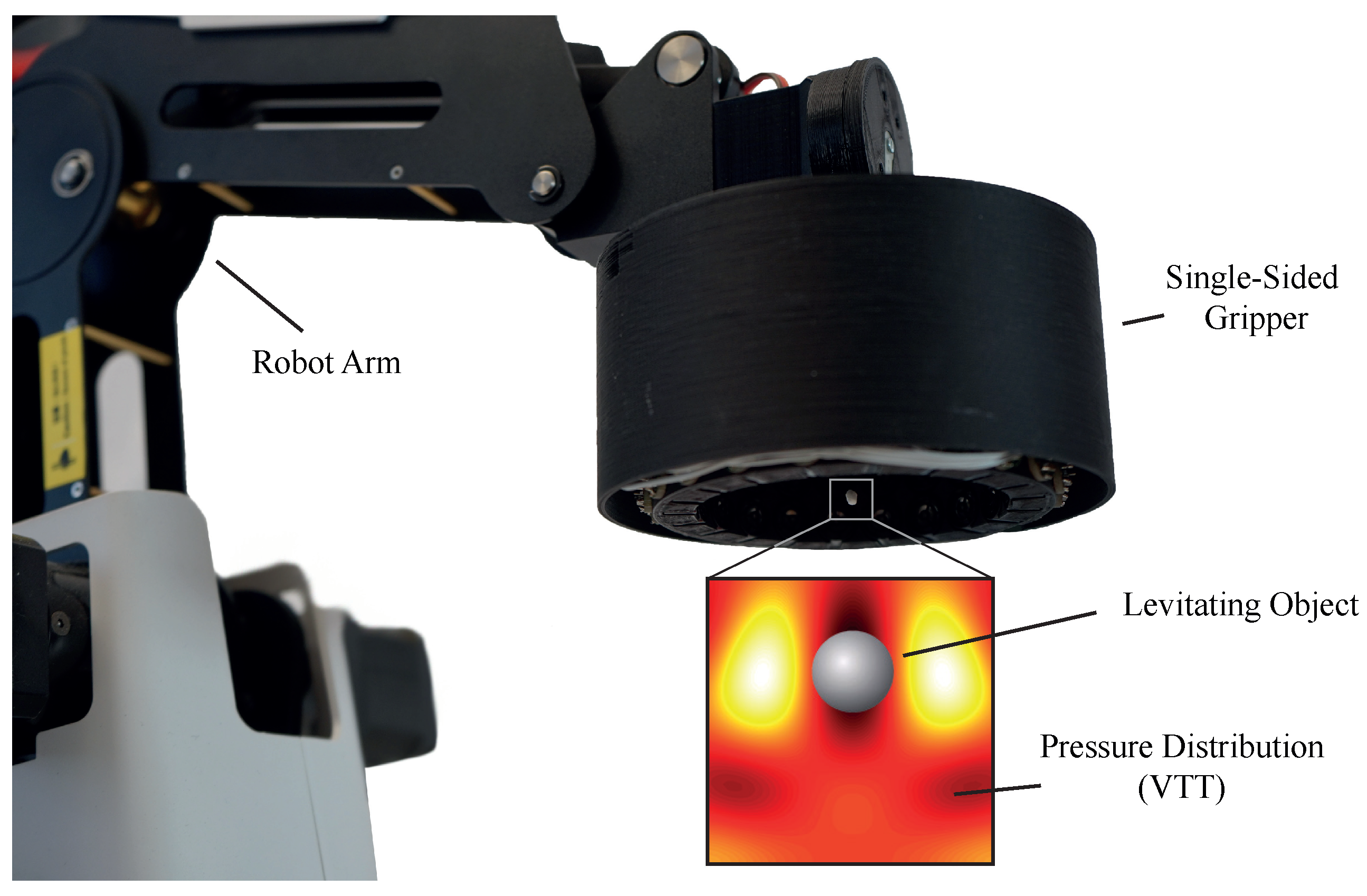 Proceedings 64 00040 g002 550