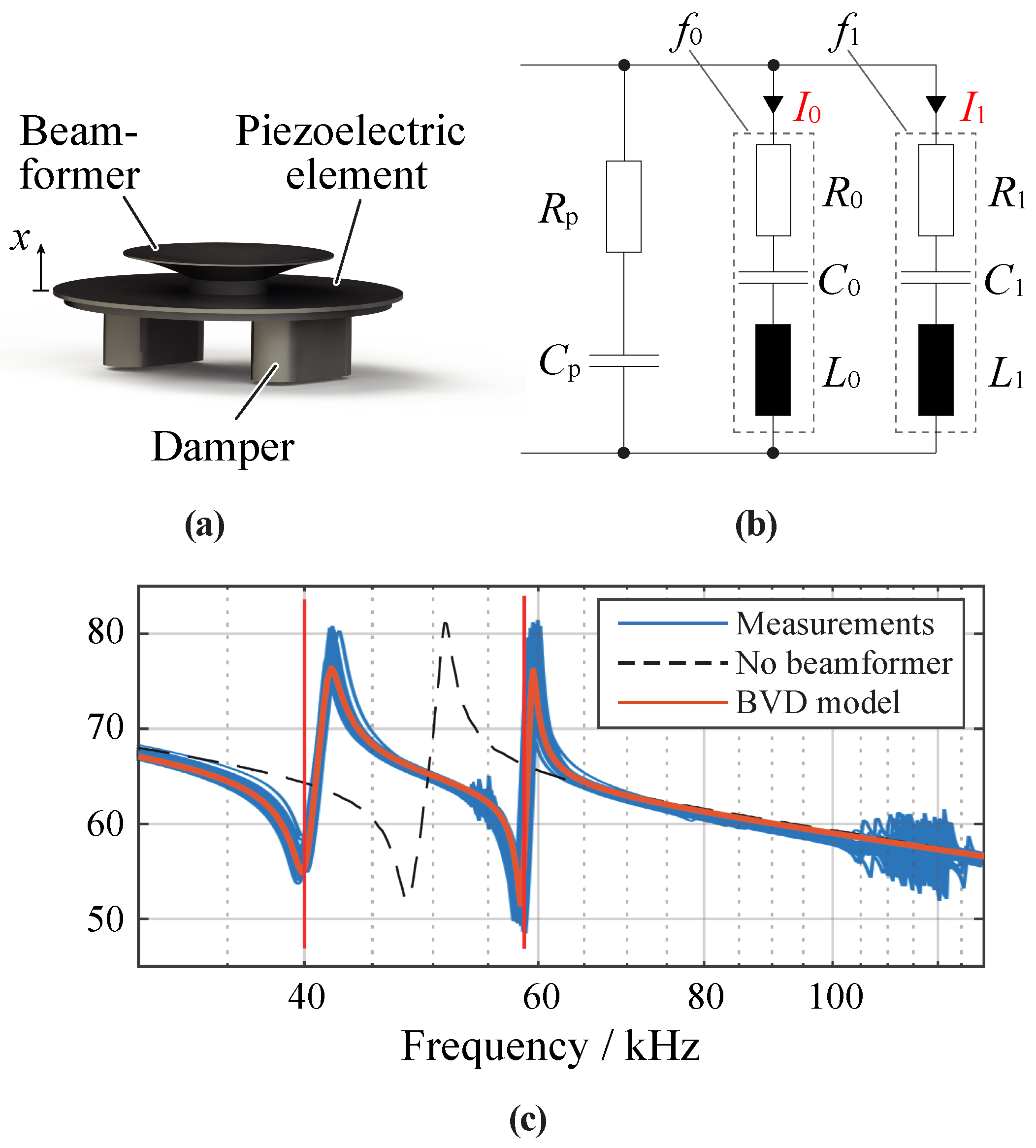 Proceedings 64 00040 g003 550