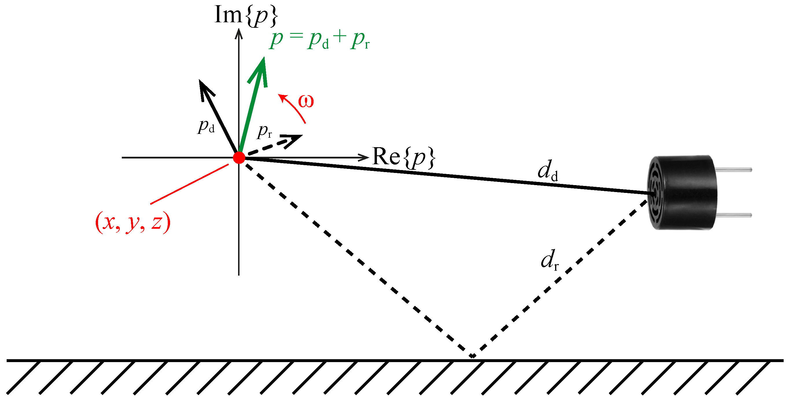 Proceedings 64 00040 g004 550
