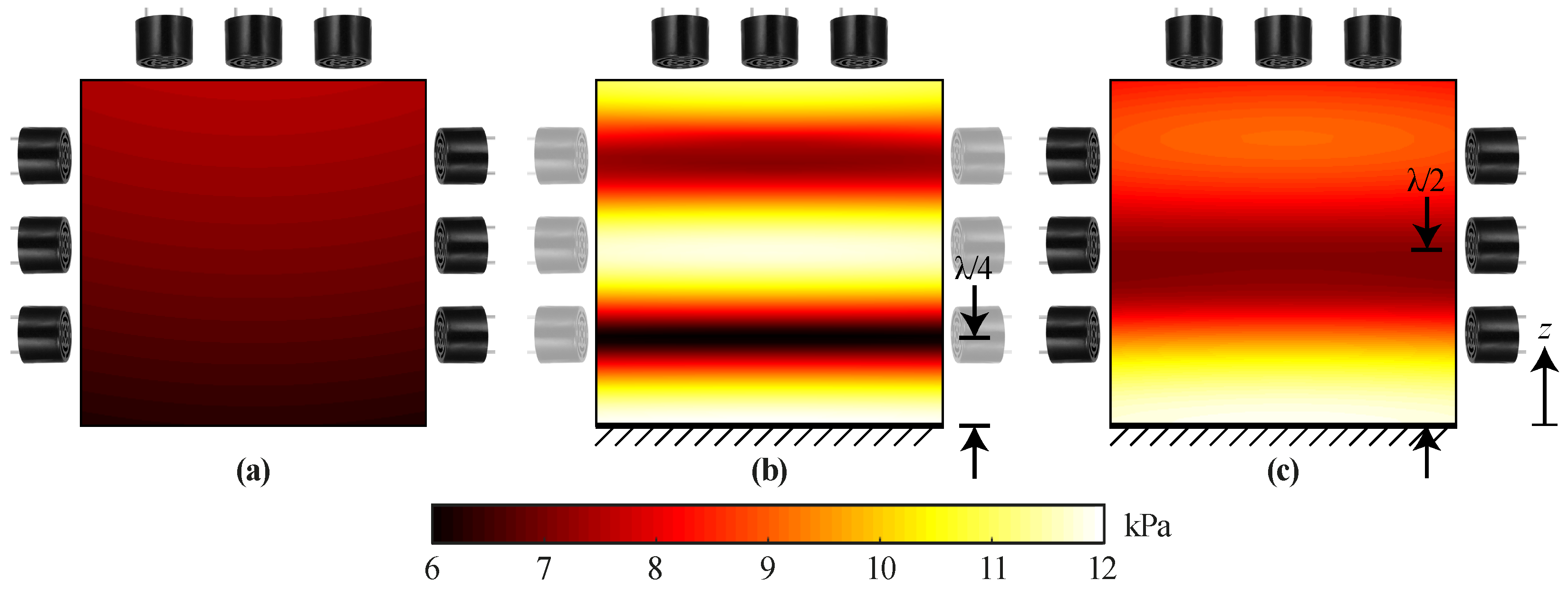 Proceedings 64 00040 g005 550
