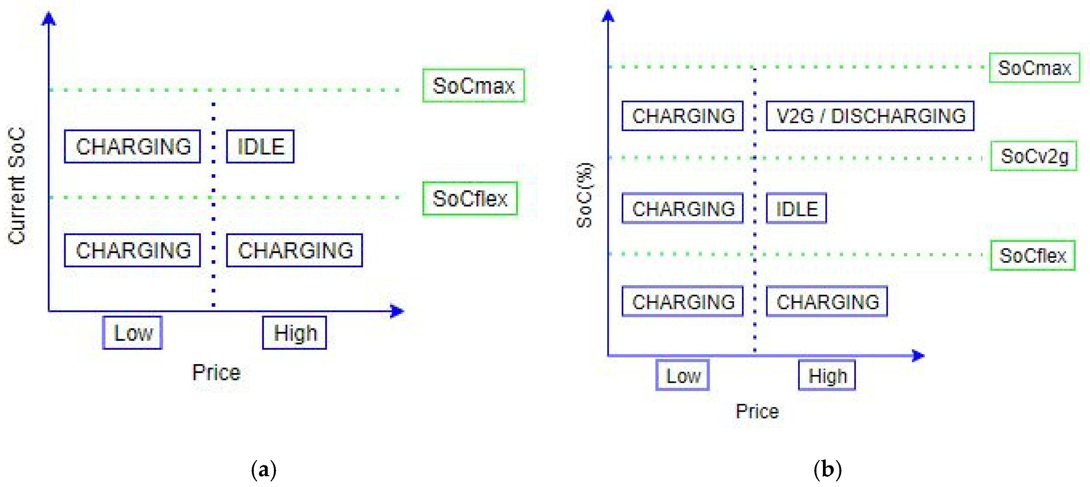 Proceedings 65 00002 g001 550