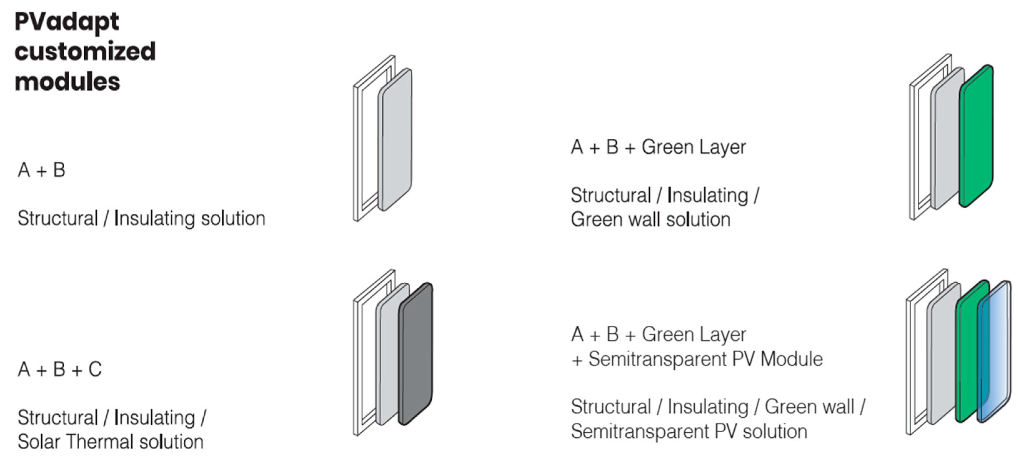 Proceedings 65 00006 g002 550