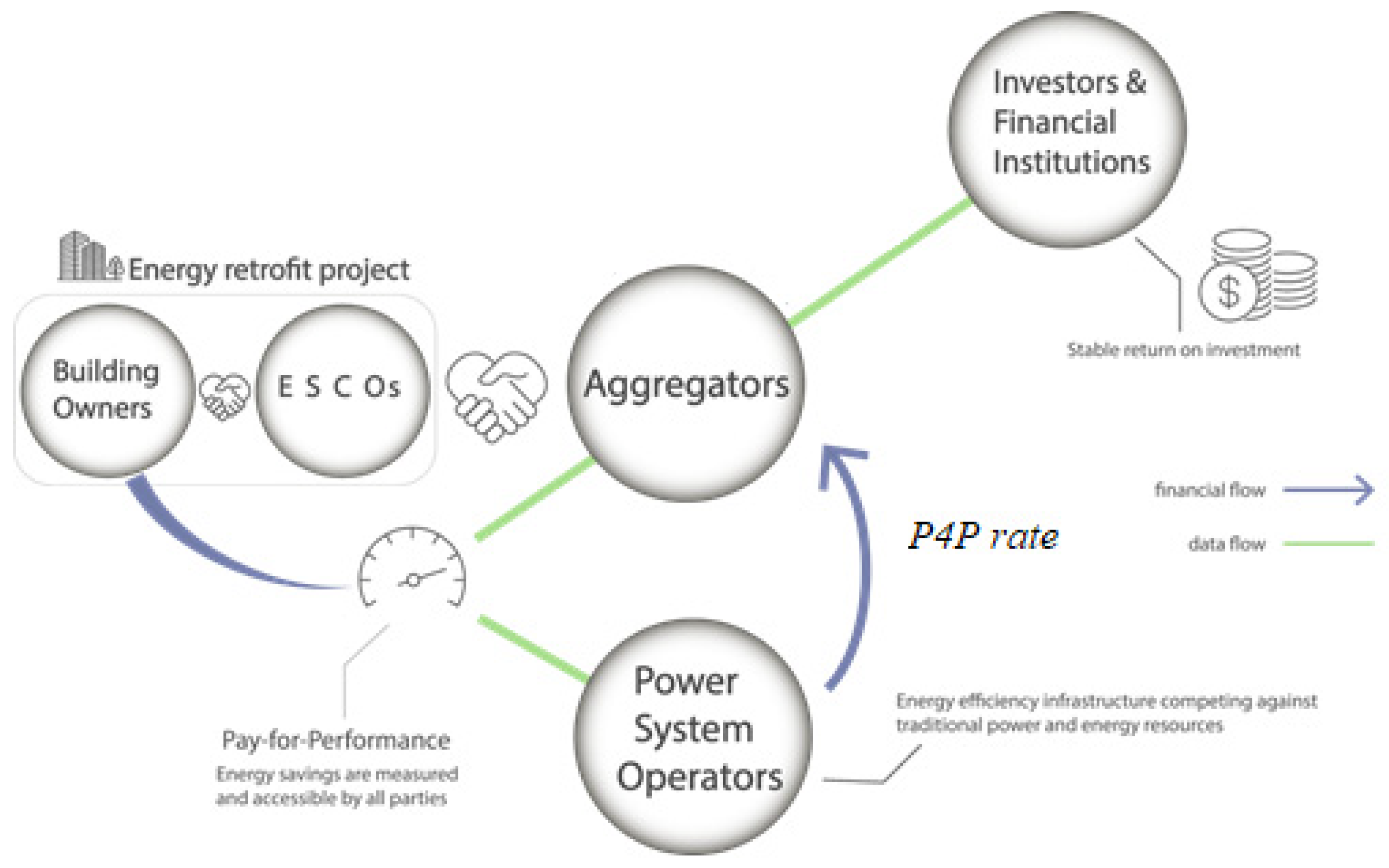 Proceedings 65 00011 g003 550